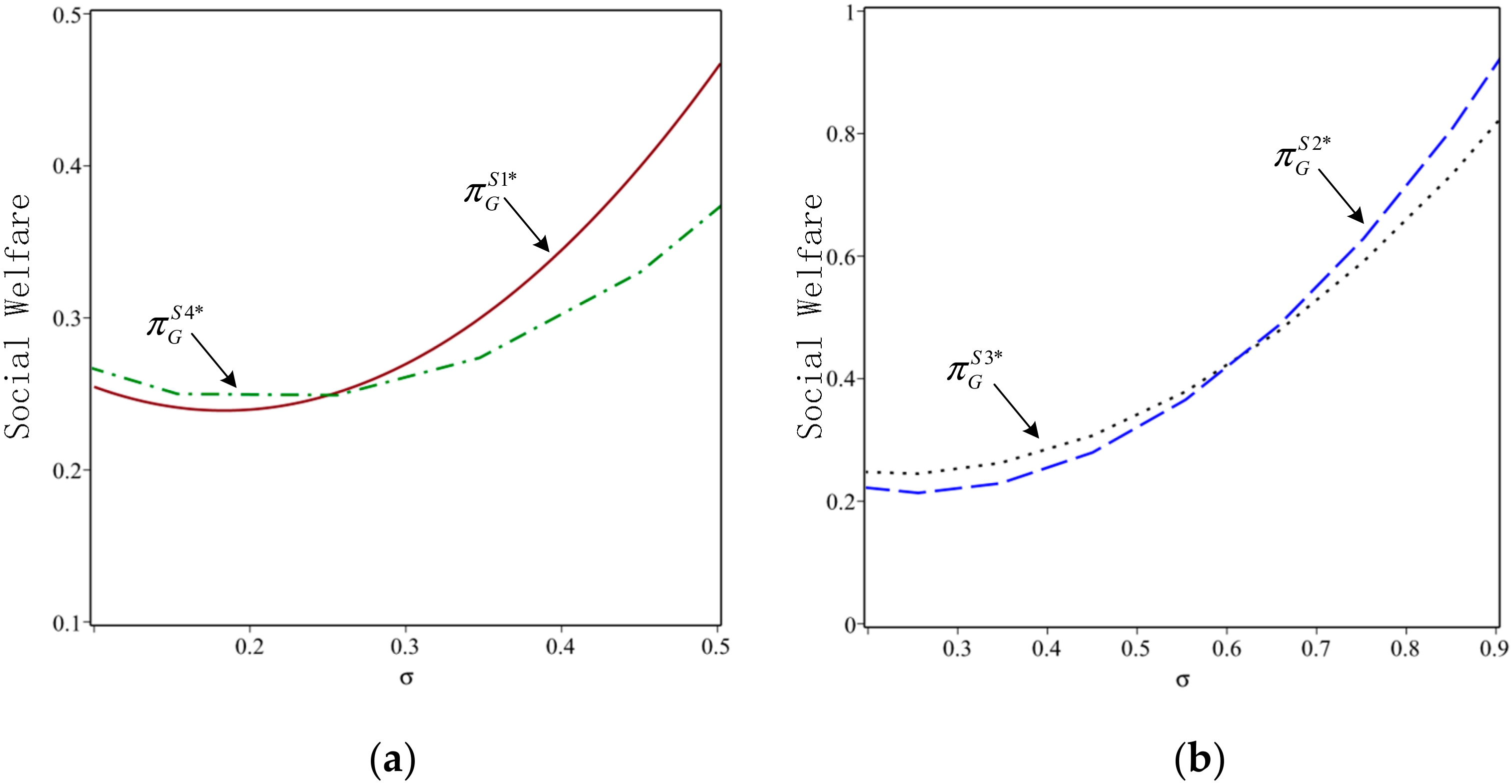 Sustainability 12 07174 g003