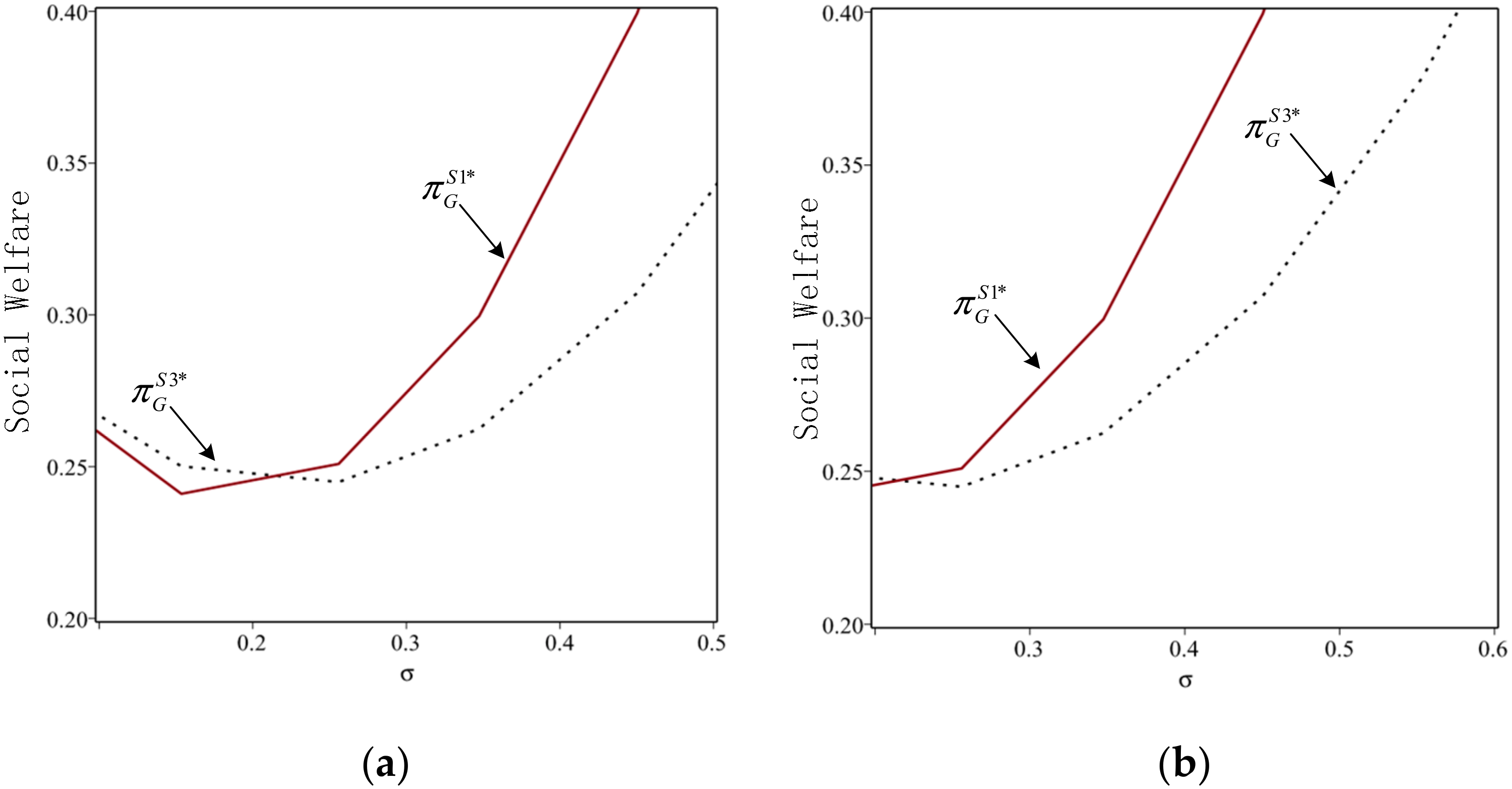 Sustainability 12 07174 g004