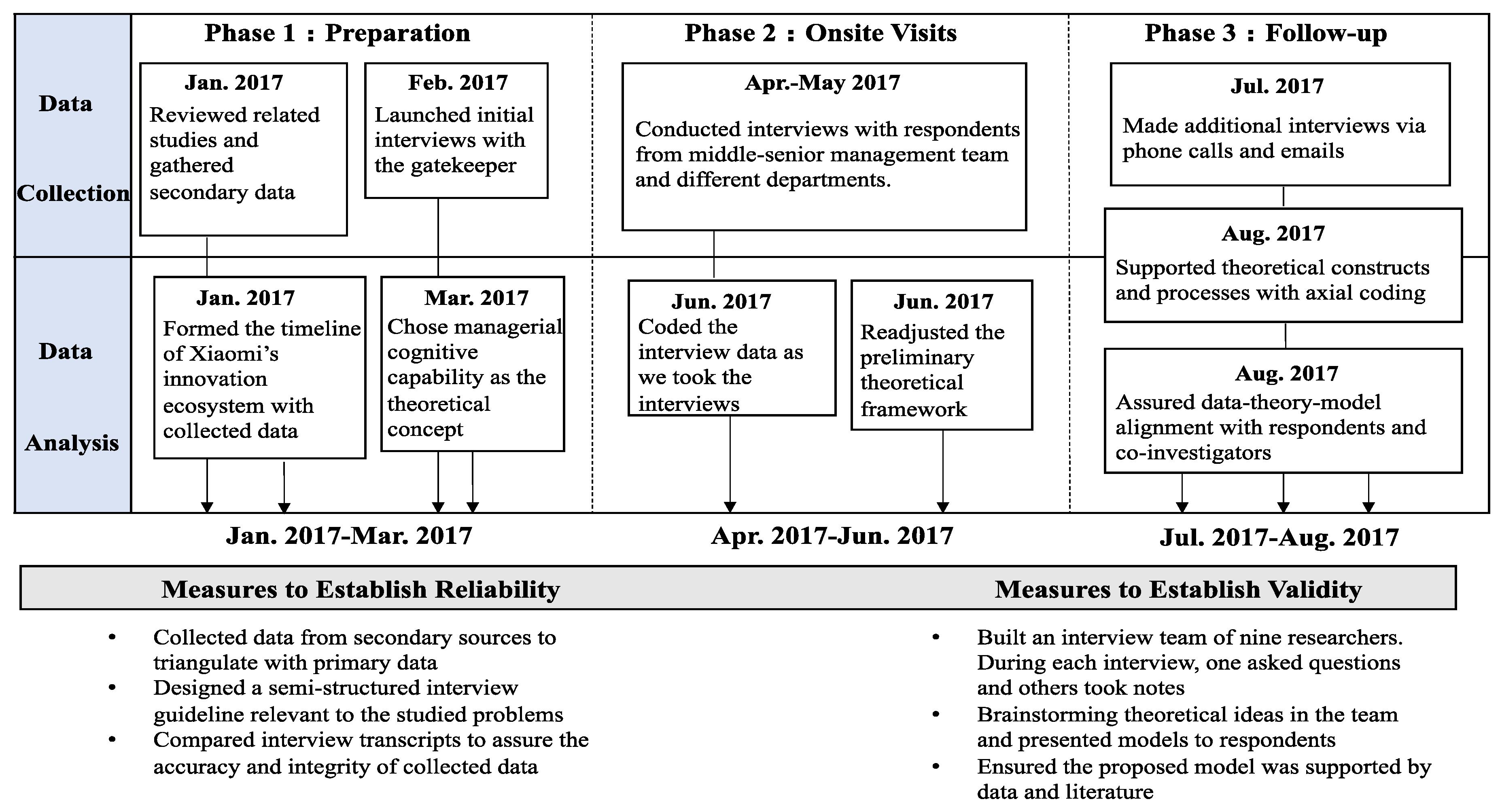 Sustainability 12 07176 g001