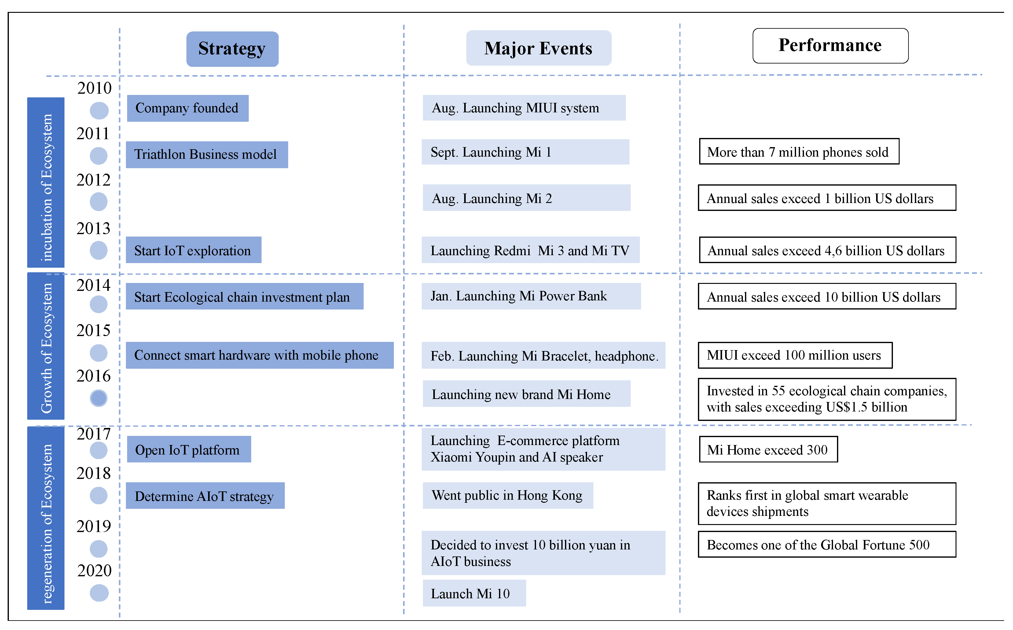 Sustainability 12 07176 g002