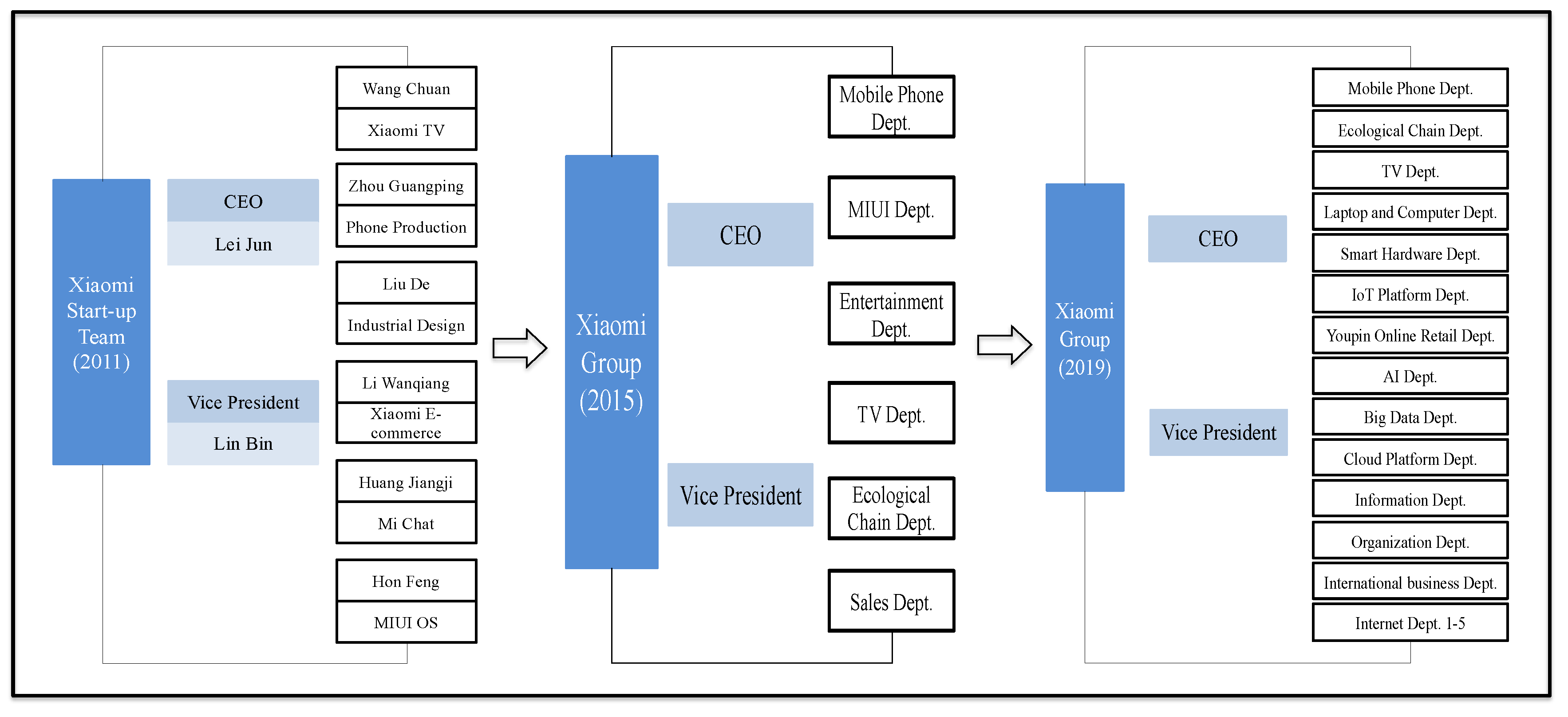 Sustainability 12 07176 g003