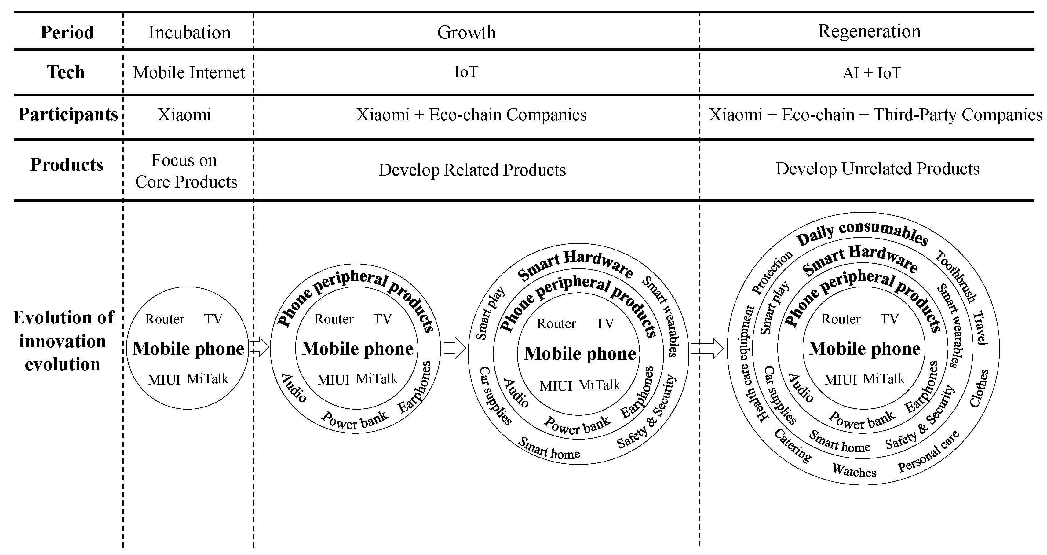 Sustainability 12 07176 g004