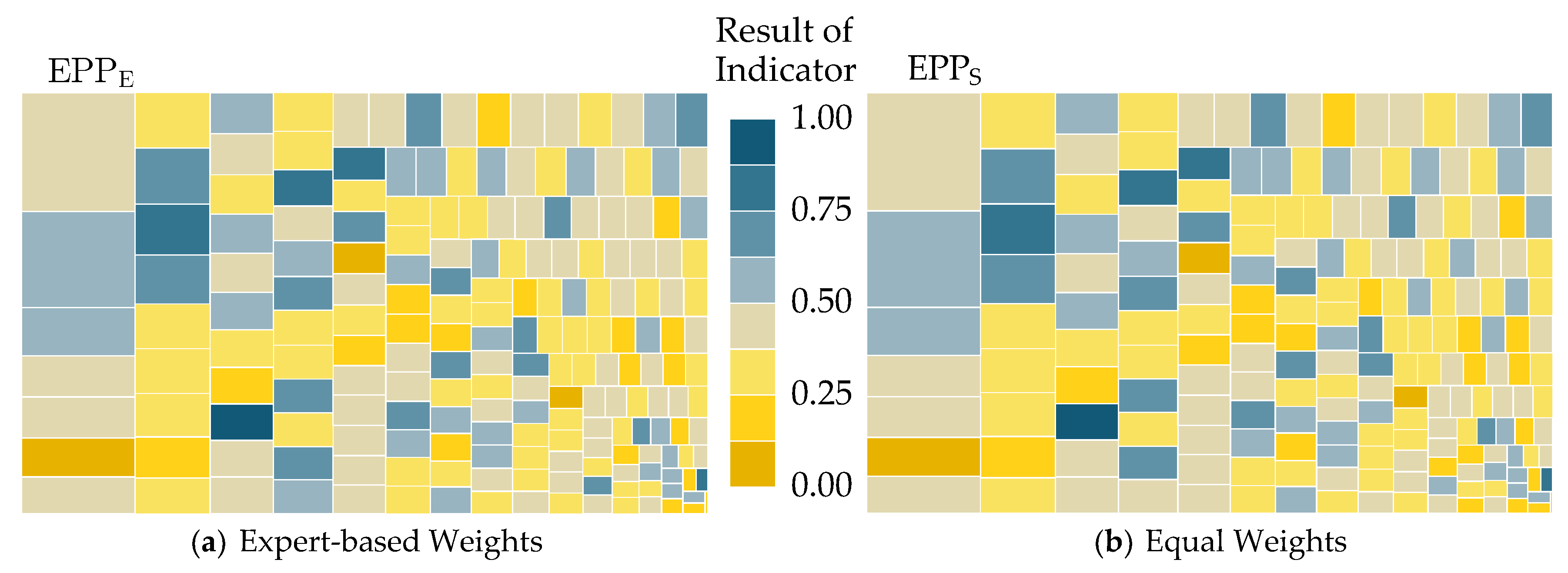 Sustainability 12 07177 g006