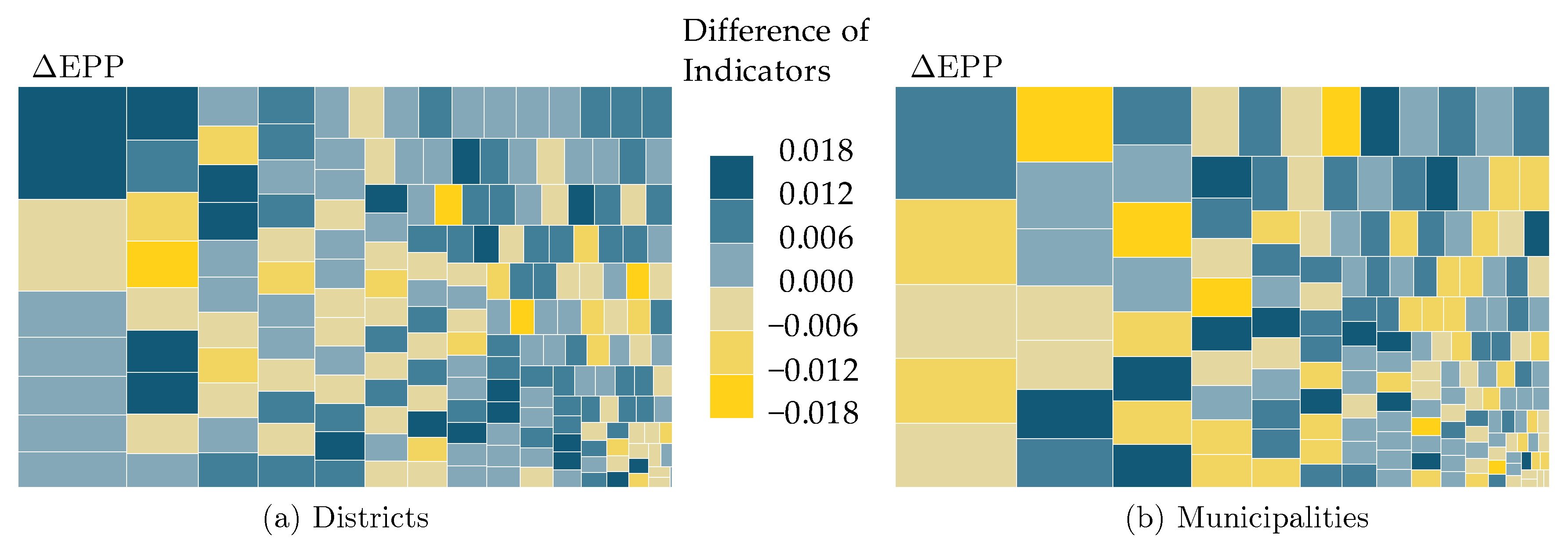 Sustainability 12 07177 g009