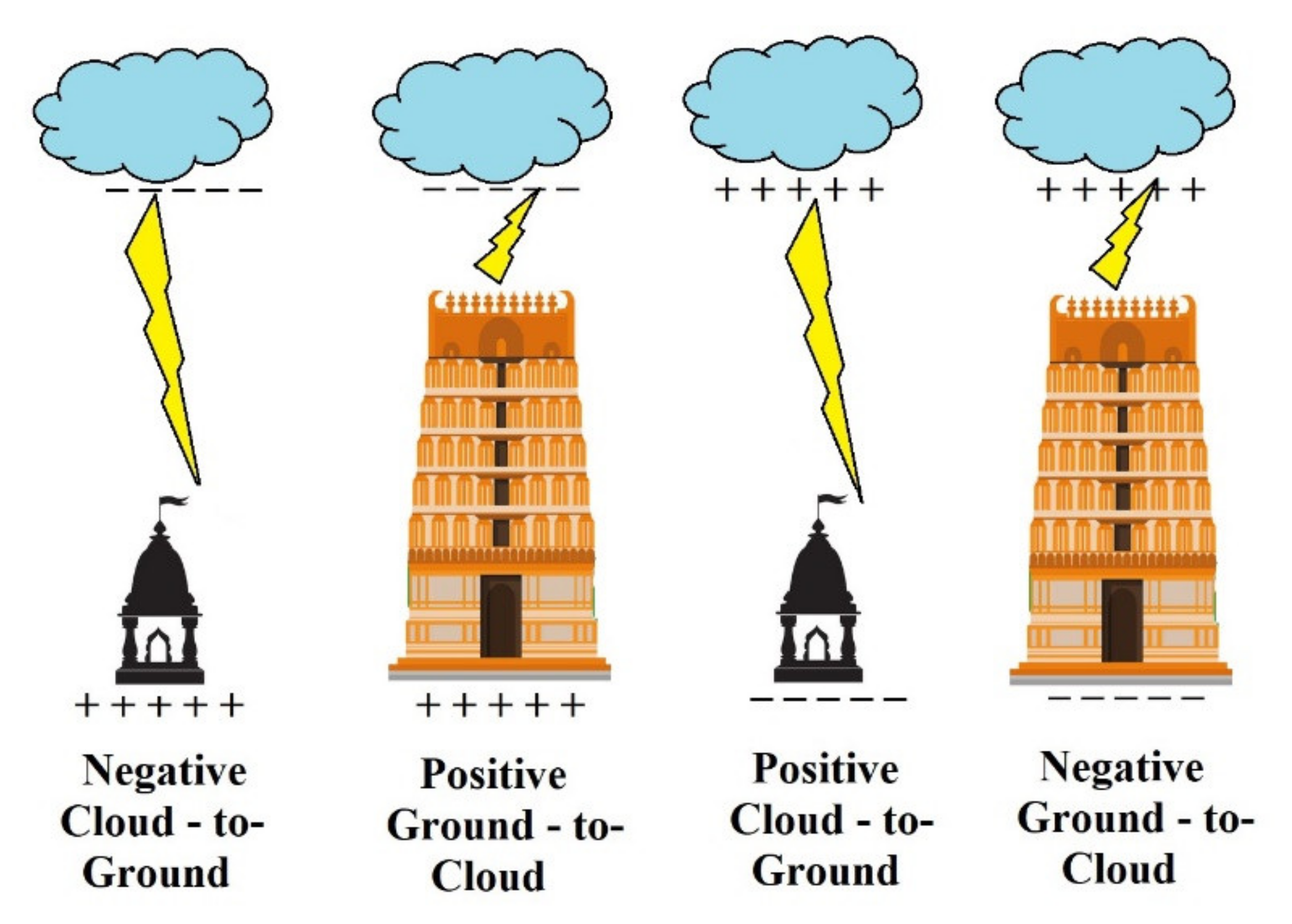 Sustainability 12 07181 g002