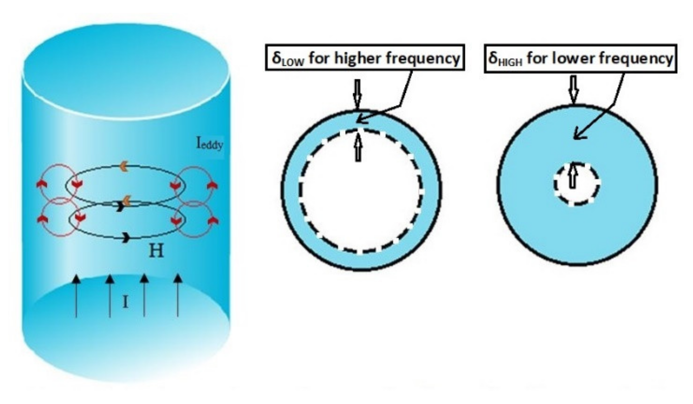 Sustainability 12 07181 g004