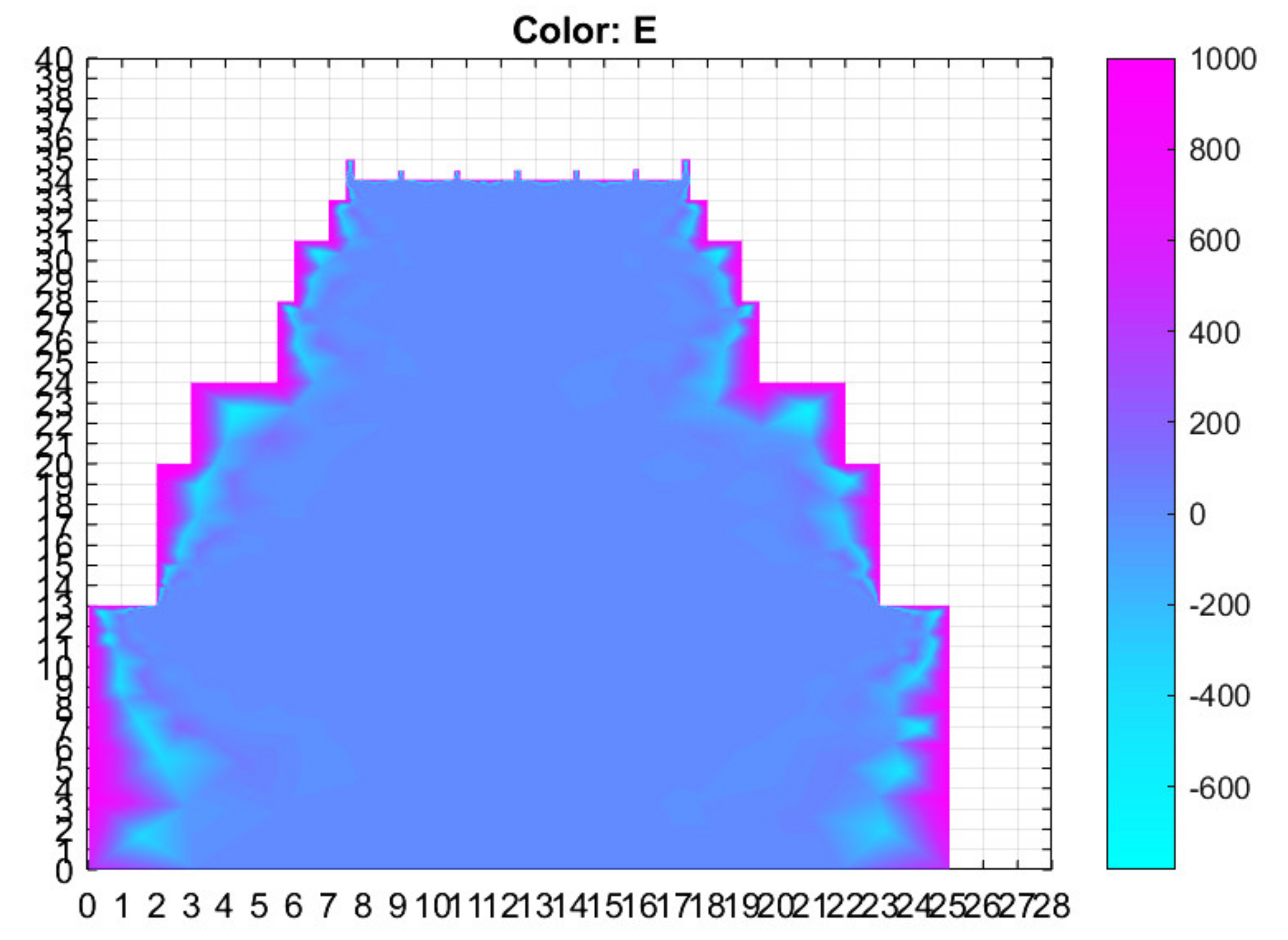 Sustainability 12 07181 g005