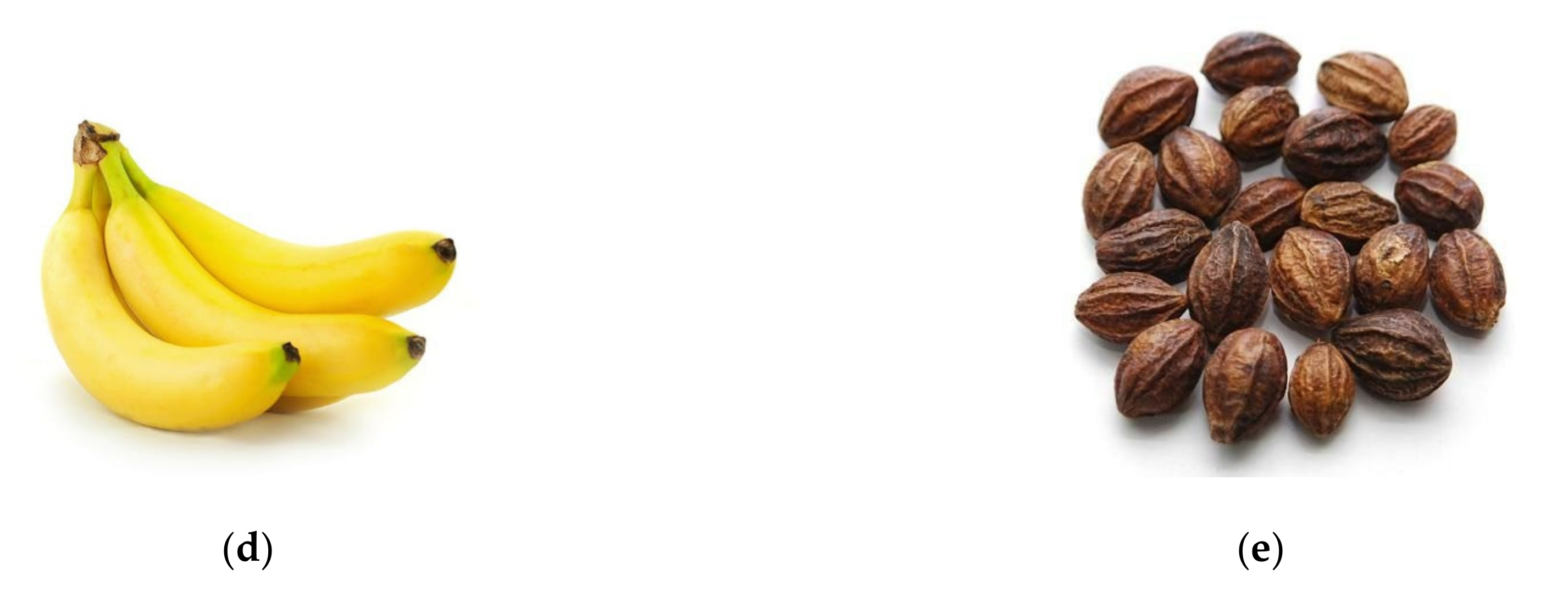 Sustainability 12 07181 g006b