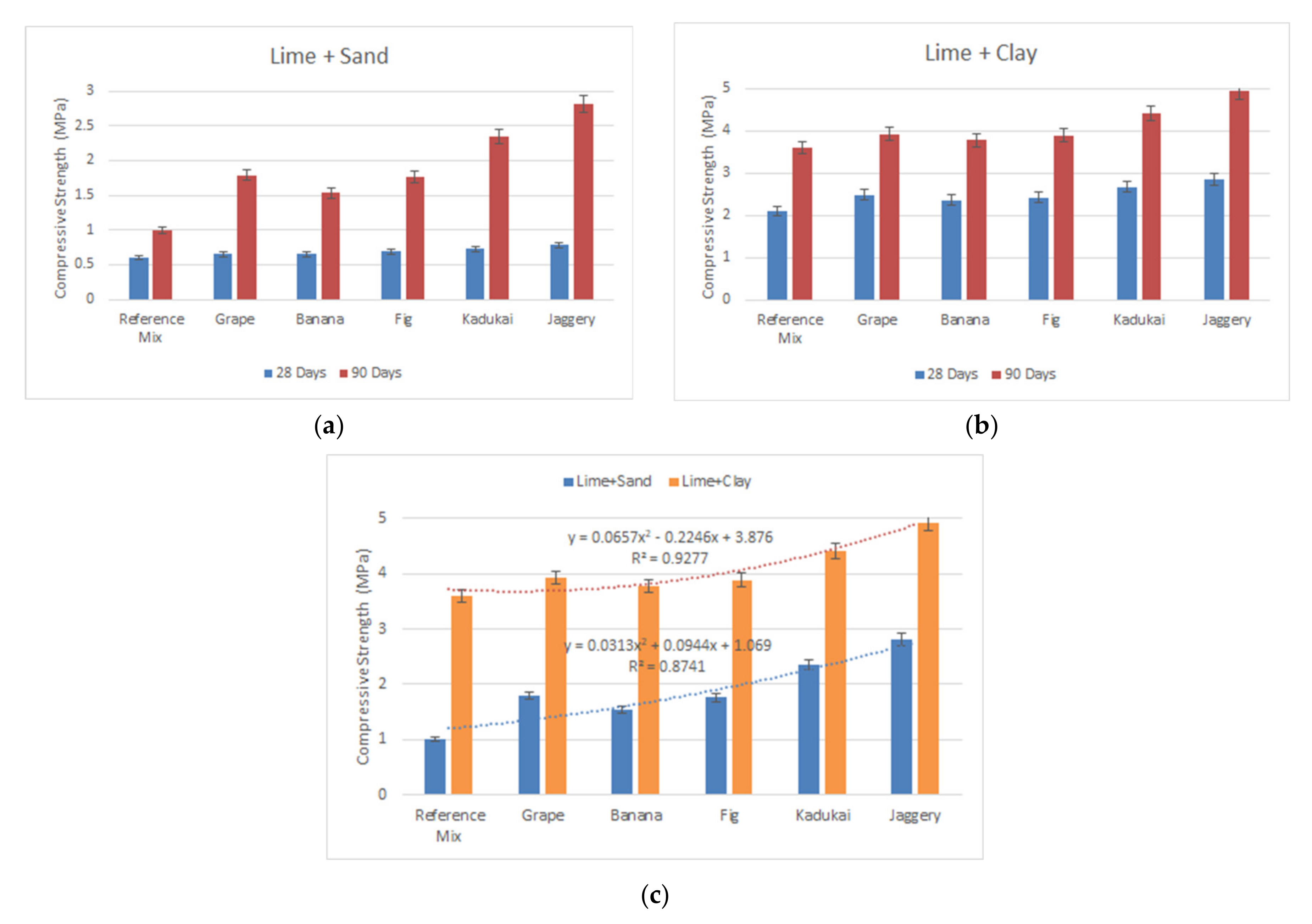 Sustainability 12 07181 g007