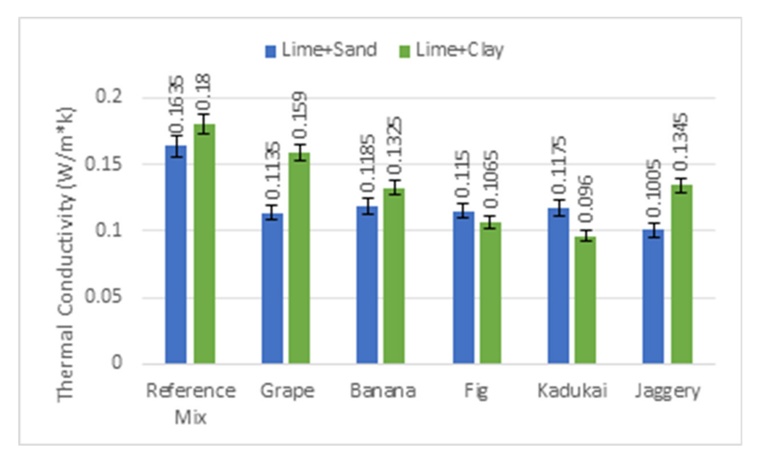 Sustainability 12 07181 g008