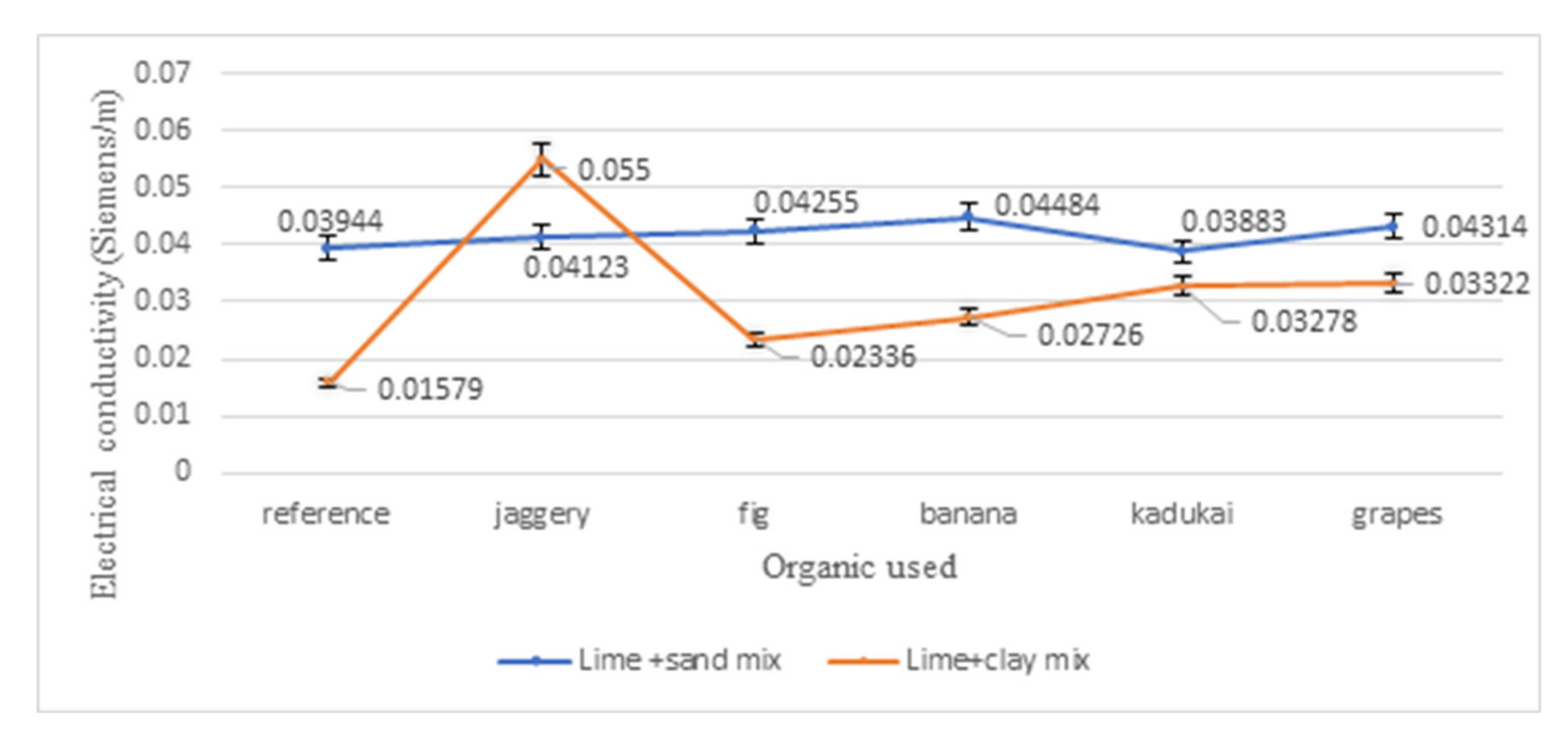Sustainability 12 07181 g009