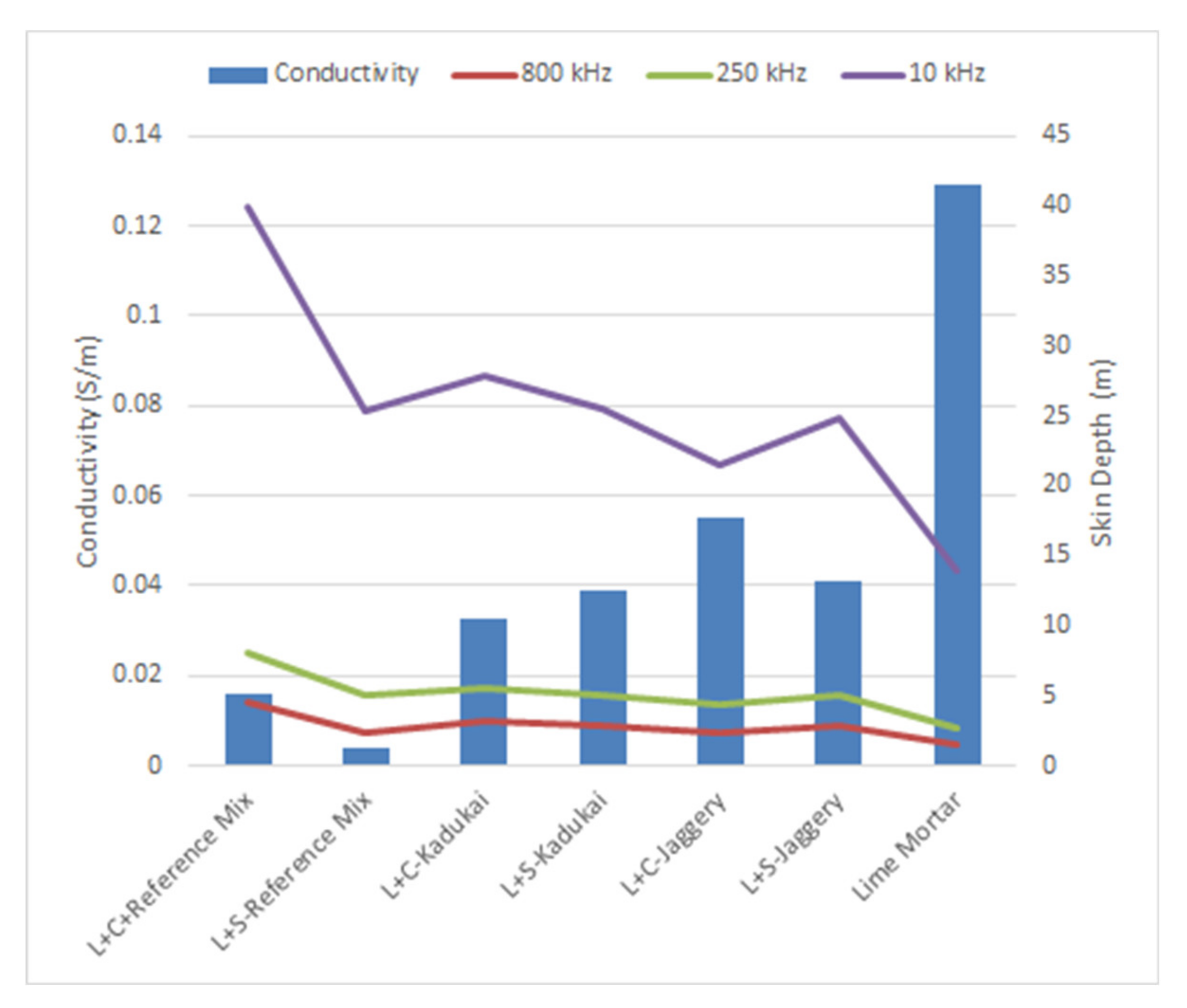Sustainability 12 07181 g011