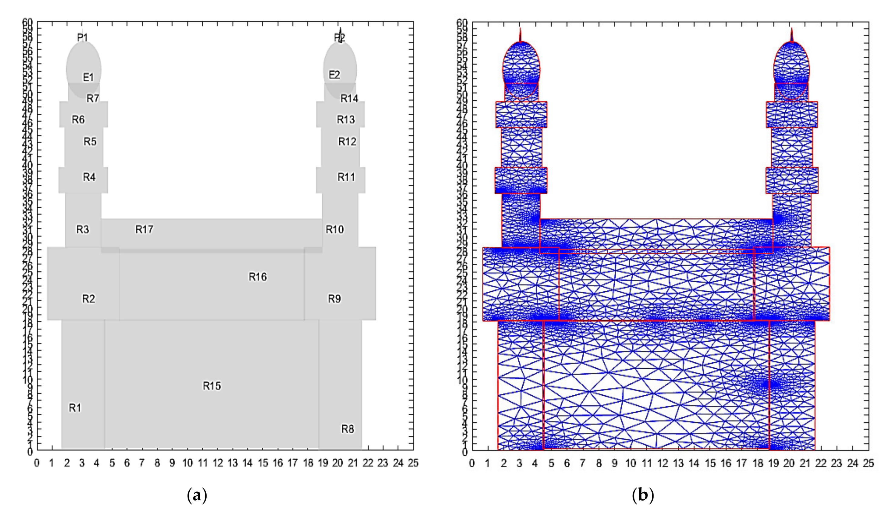 Sustainability 12 07181 g013