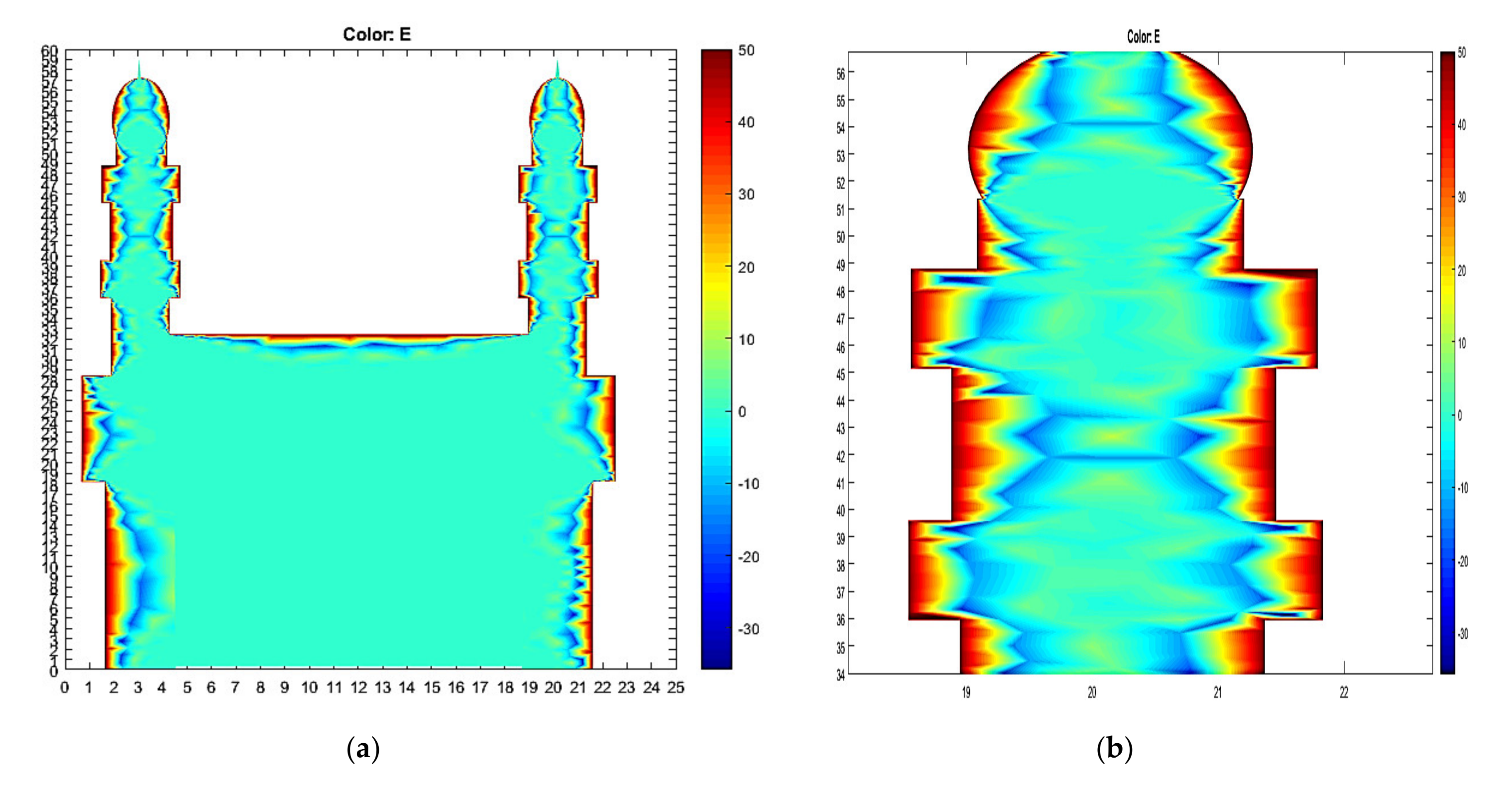 Sustainability 12 07181 g014