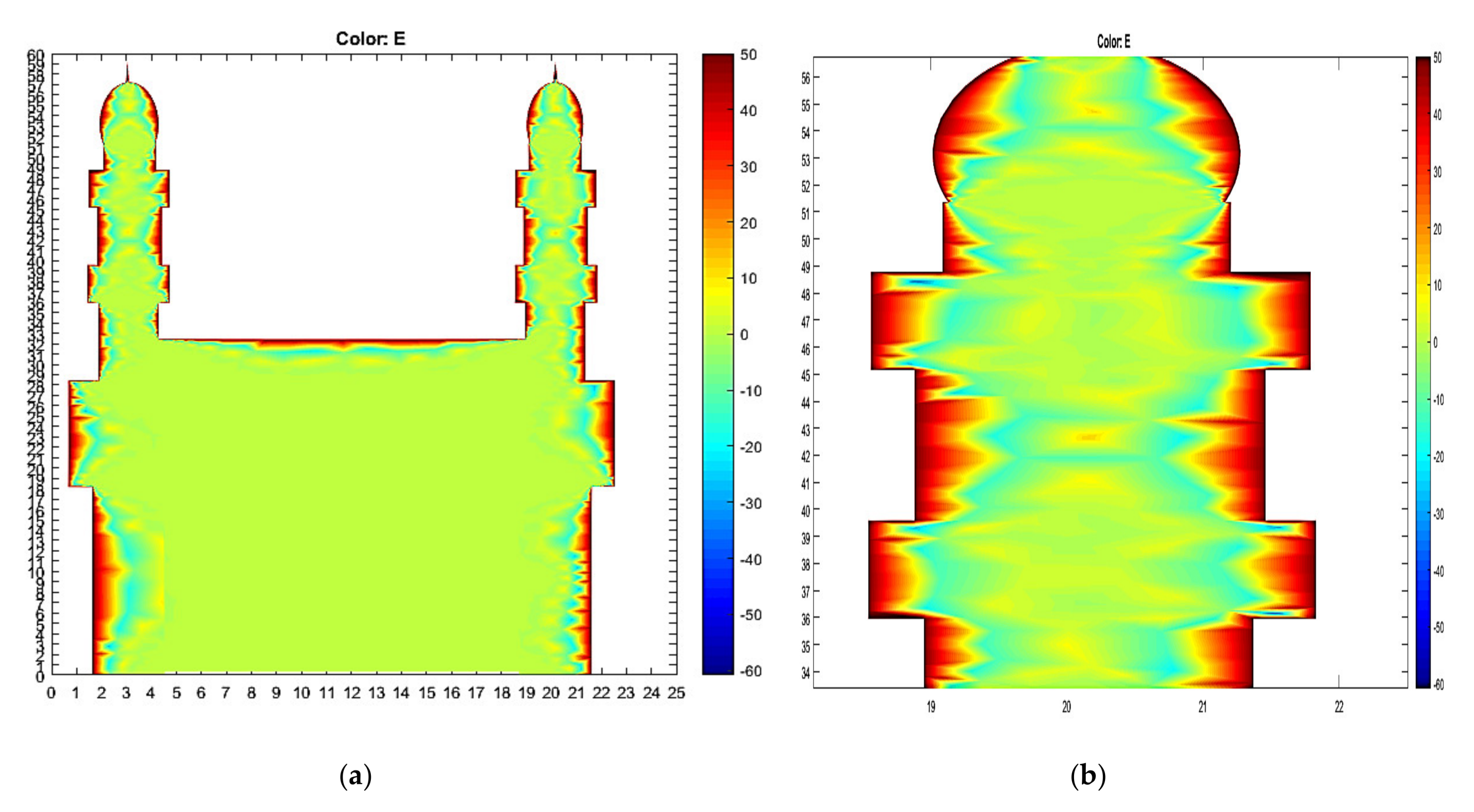 Sustainability 12 07181 g015