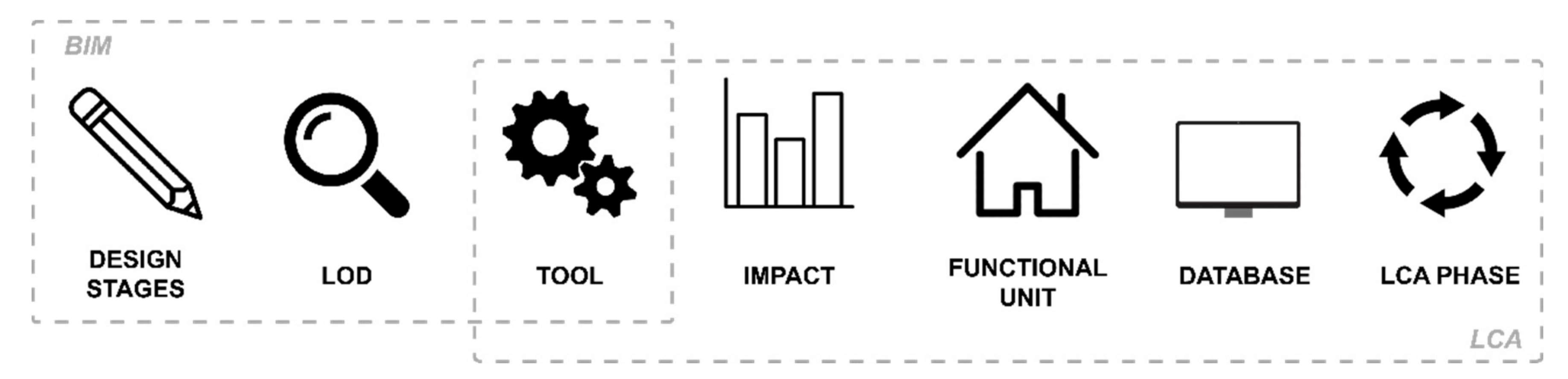 Sustainability 12 07182 g002