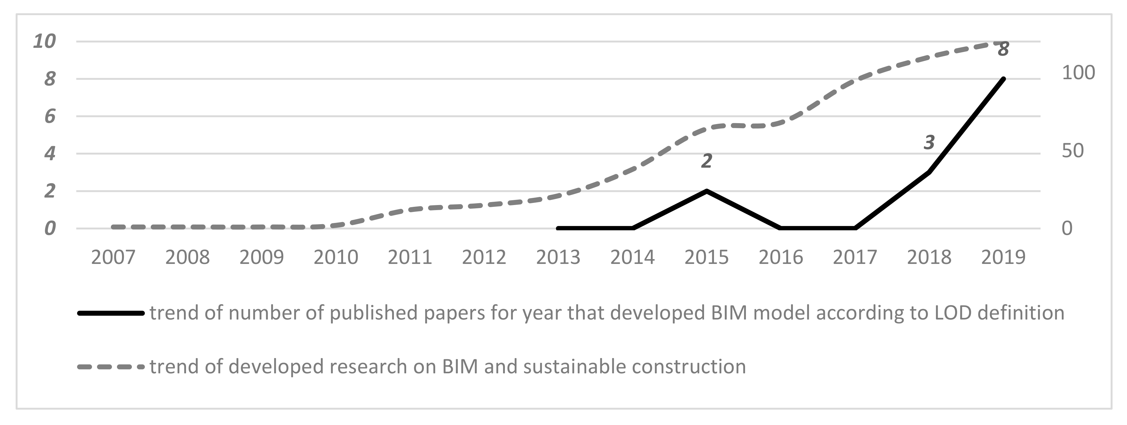 Sustainability 12 07182 g004