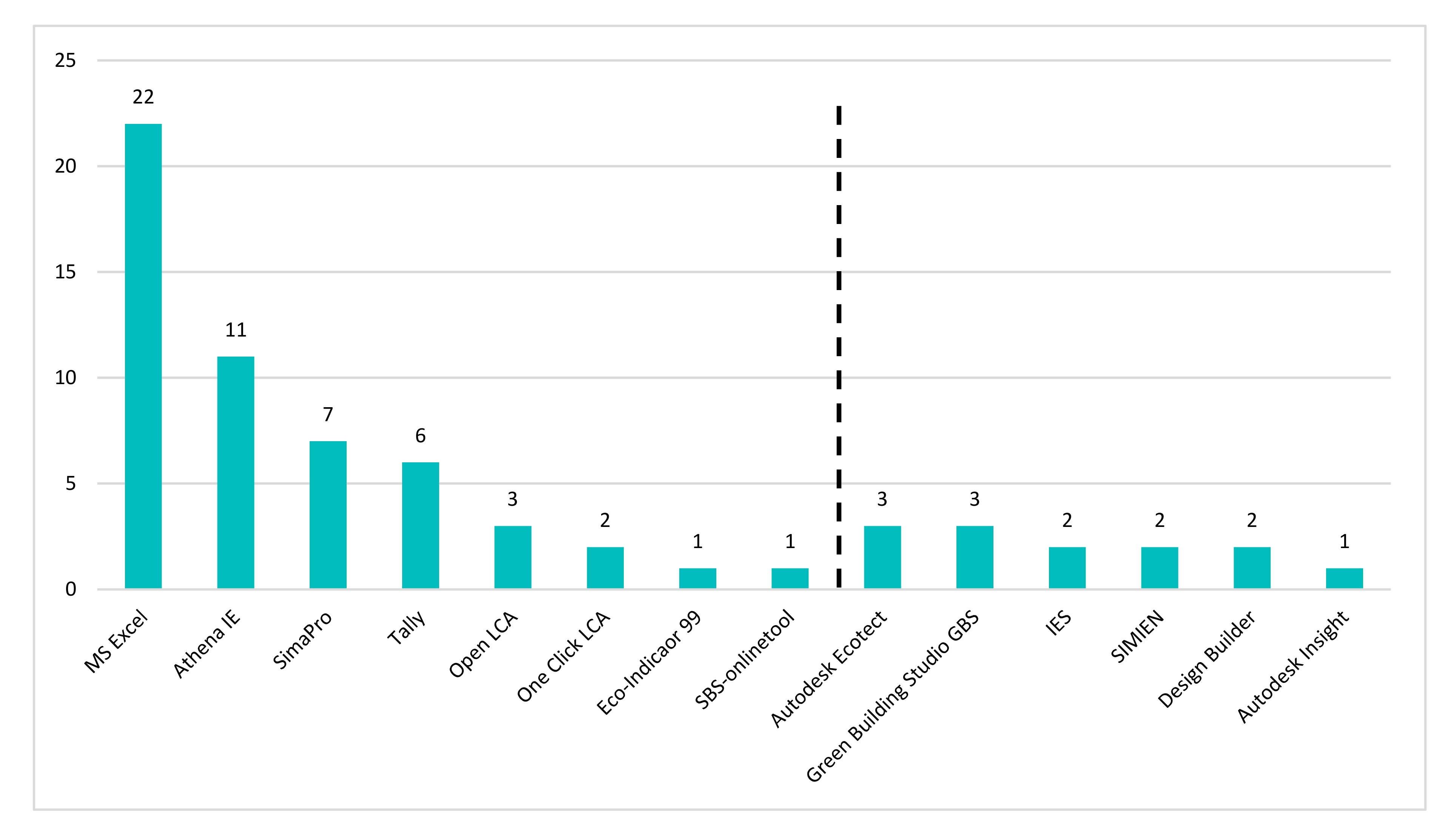 Sustainability 12 07182 g005