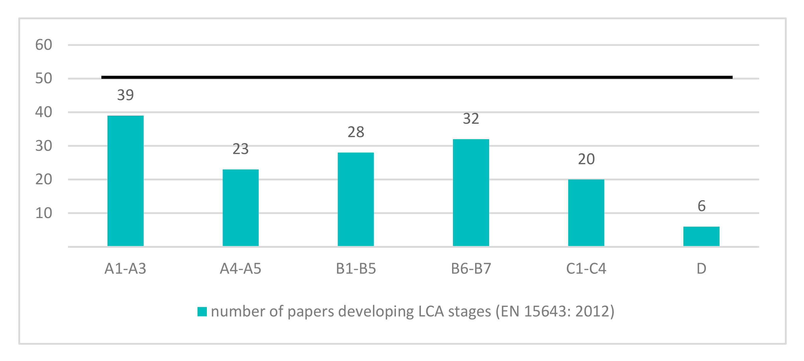 Sustainability 12 07182 g007