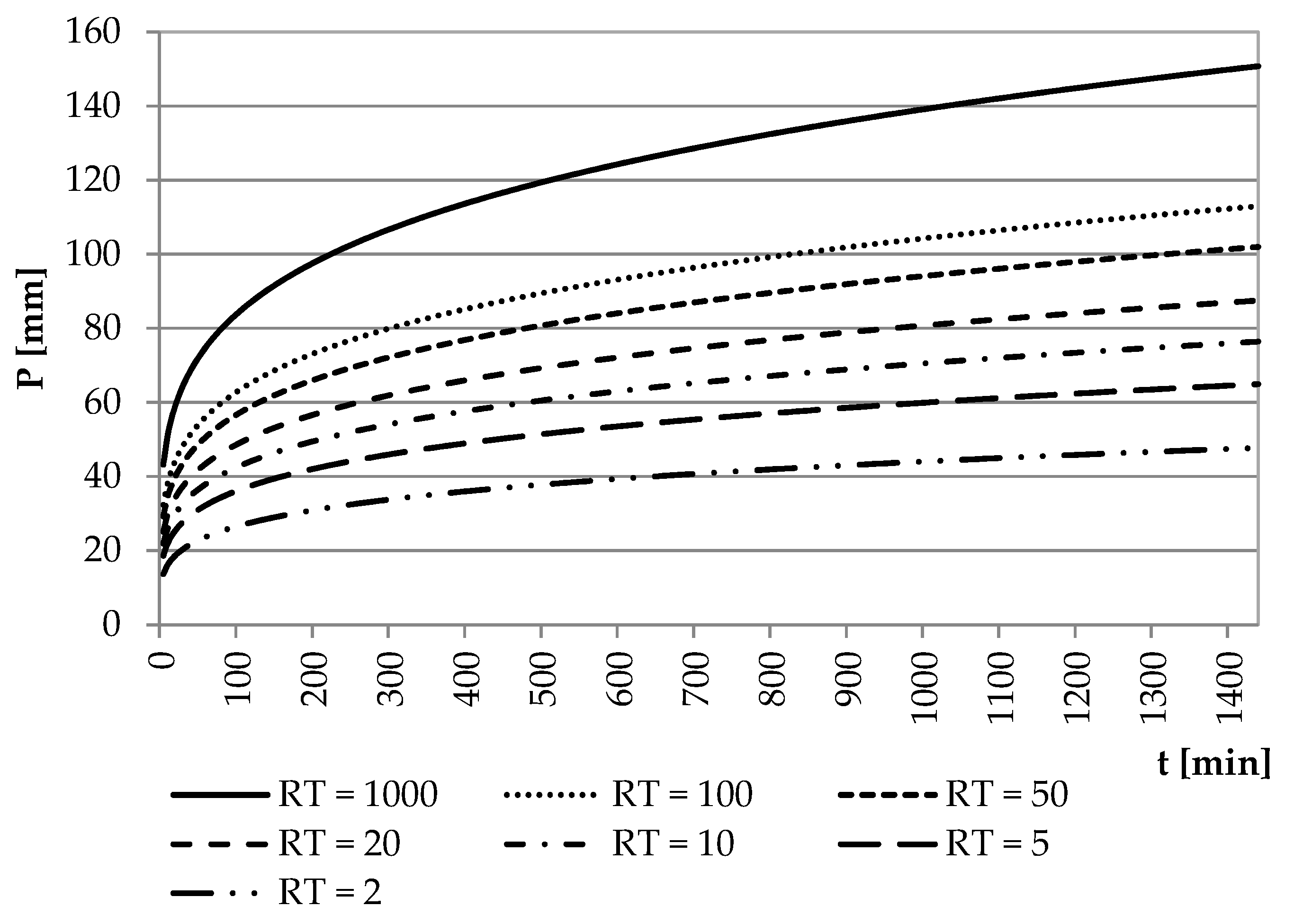 Sustainability 12 07187 g006