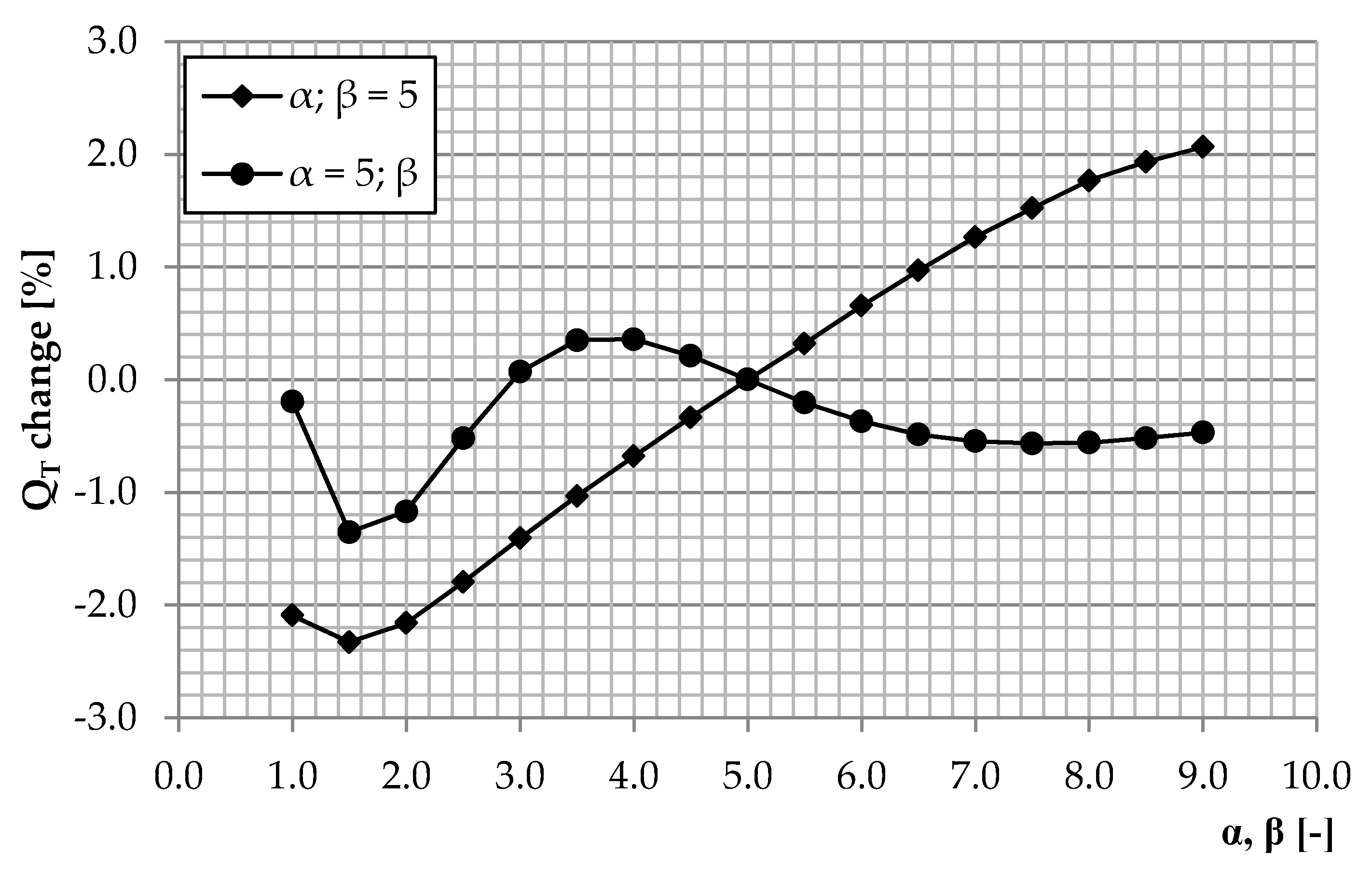 Sustainability 12 07187 g008
