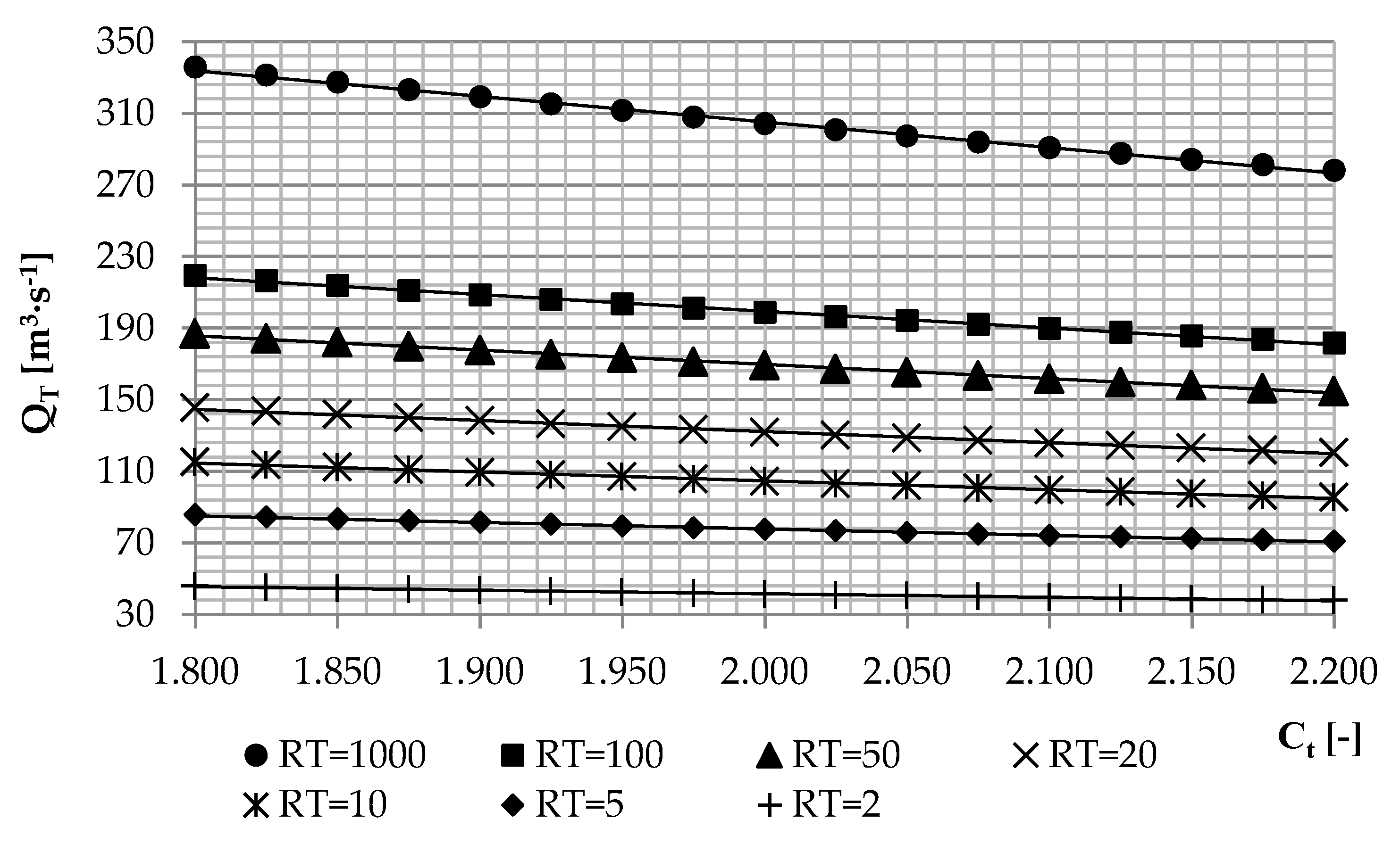 Sustainability 12 07187 g009