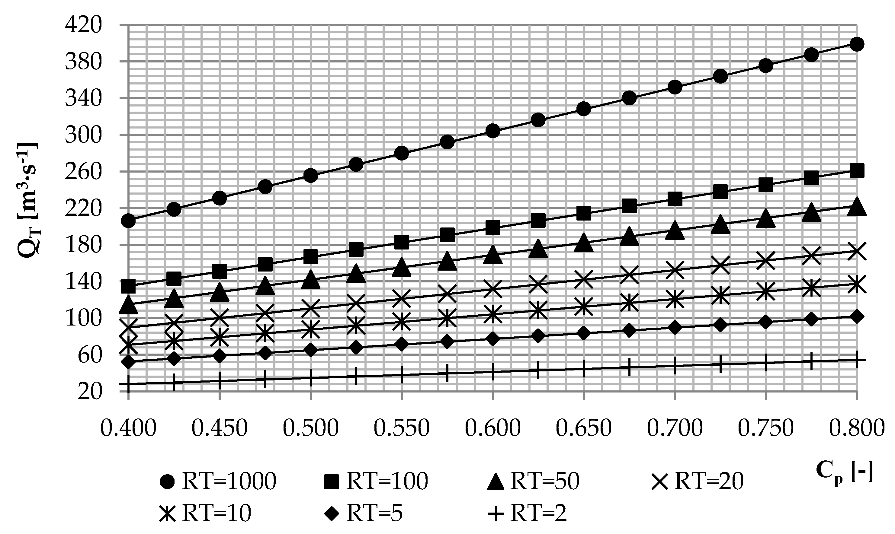 Sustainability 12 07187 g010