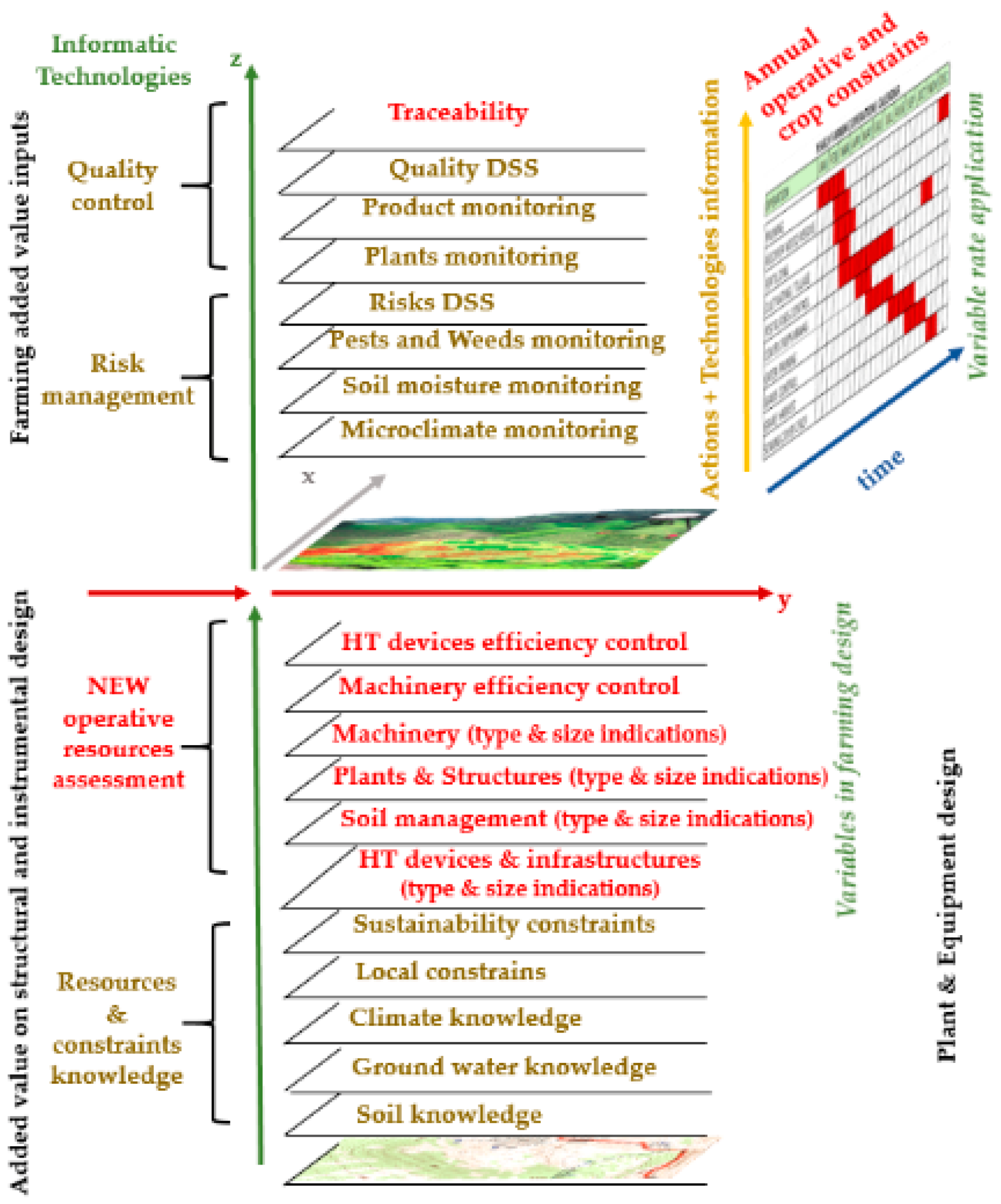Sustainability 12 07191 g002 Sustainability 12 07191 g002