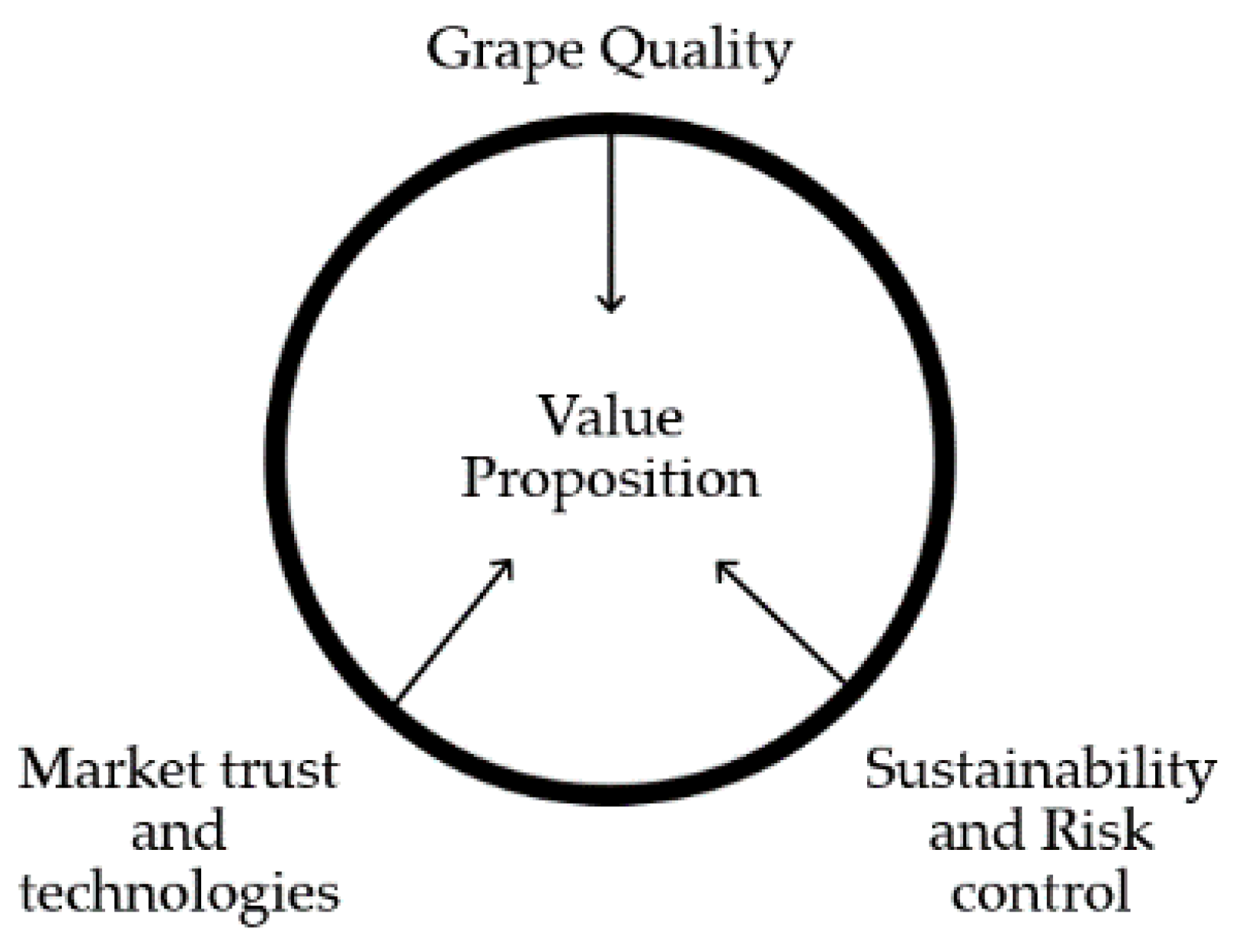 Sustainability 12 07191 g004 Sustainability 12 07191 g004