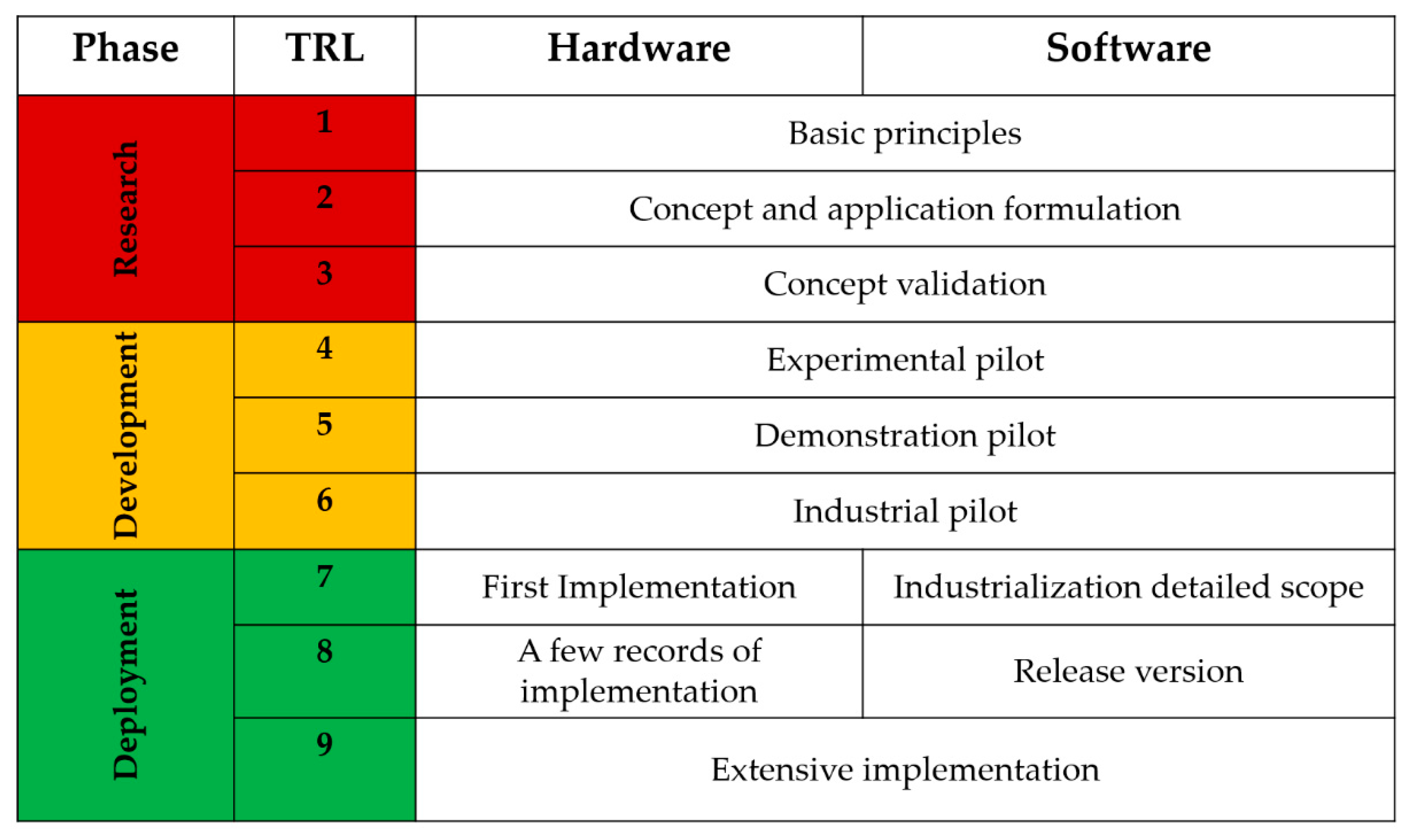 Sustainability 12 07191 g005 Sustainability 12 07191 g005