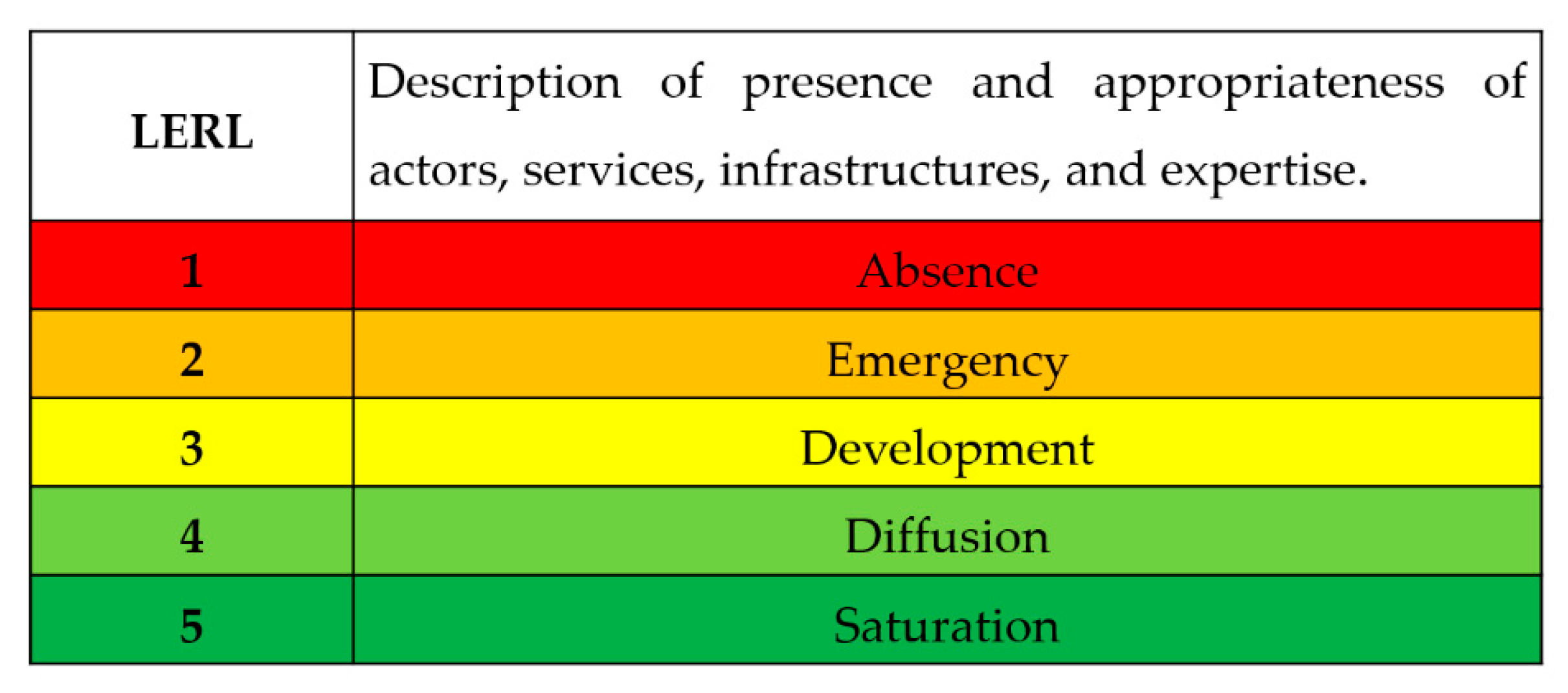 Sustainability 12 07191 g006 Sustainability 12 07191 g006