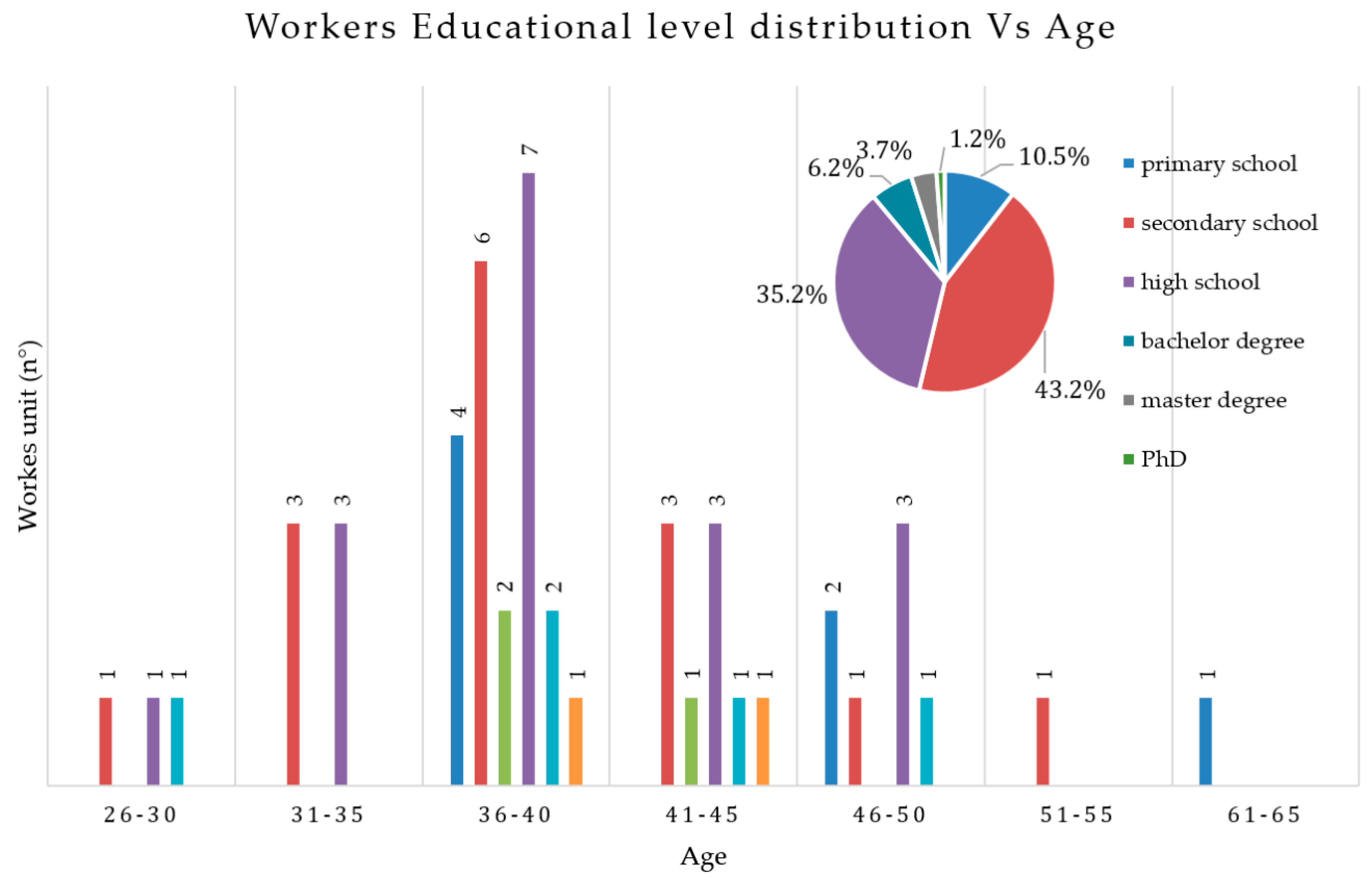 Sustainability 12 07191 g007 Sustainability 12 07191 g007
