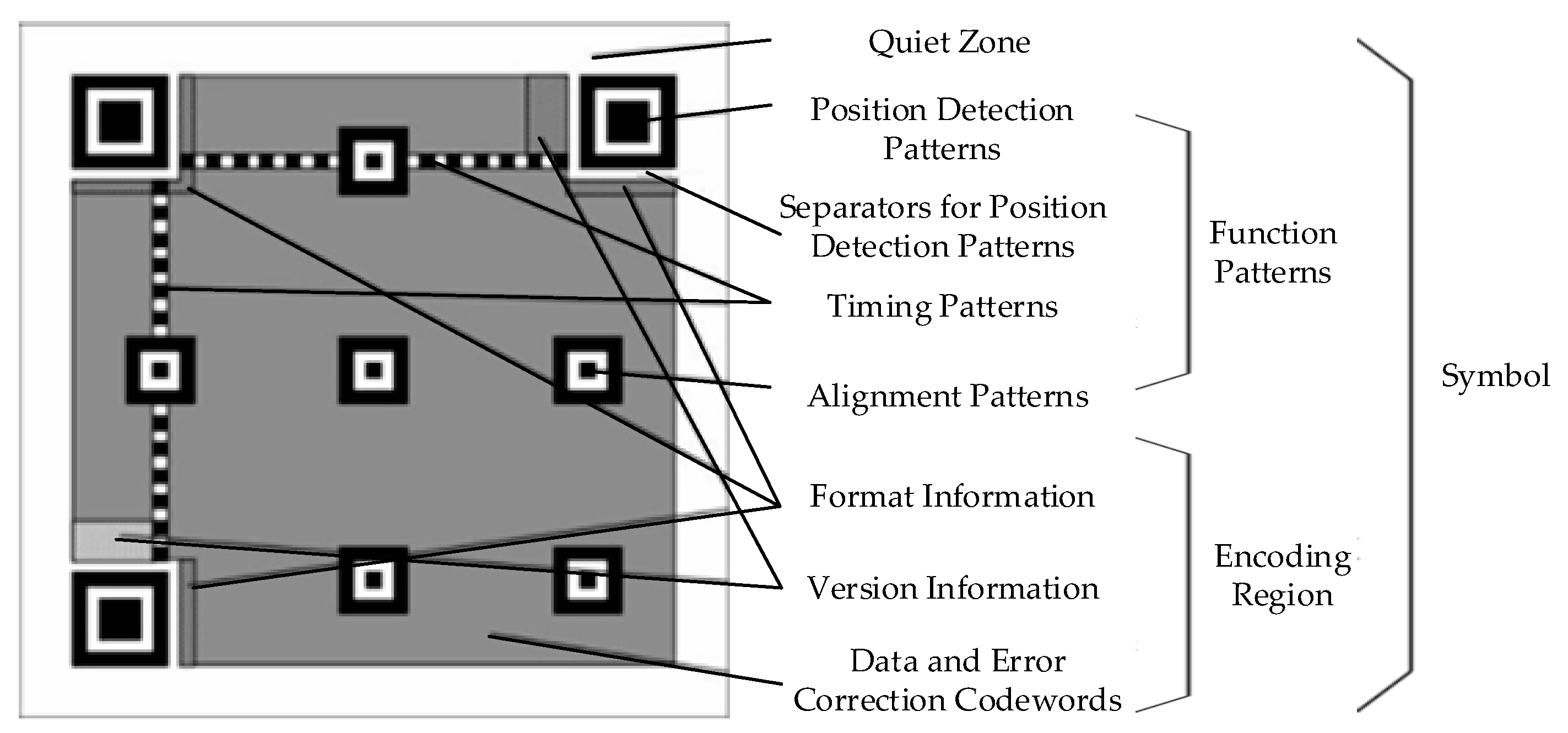 Sustainability 12 07192 g002