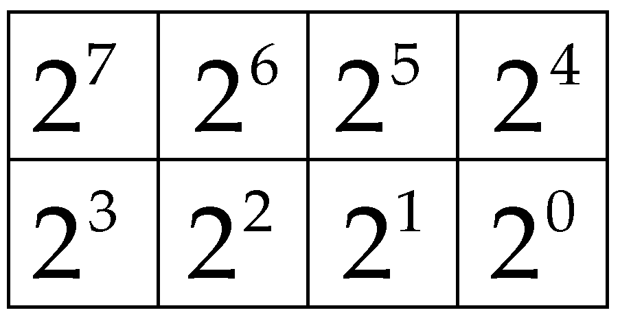 Sustainability 12 07192 g004