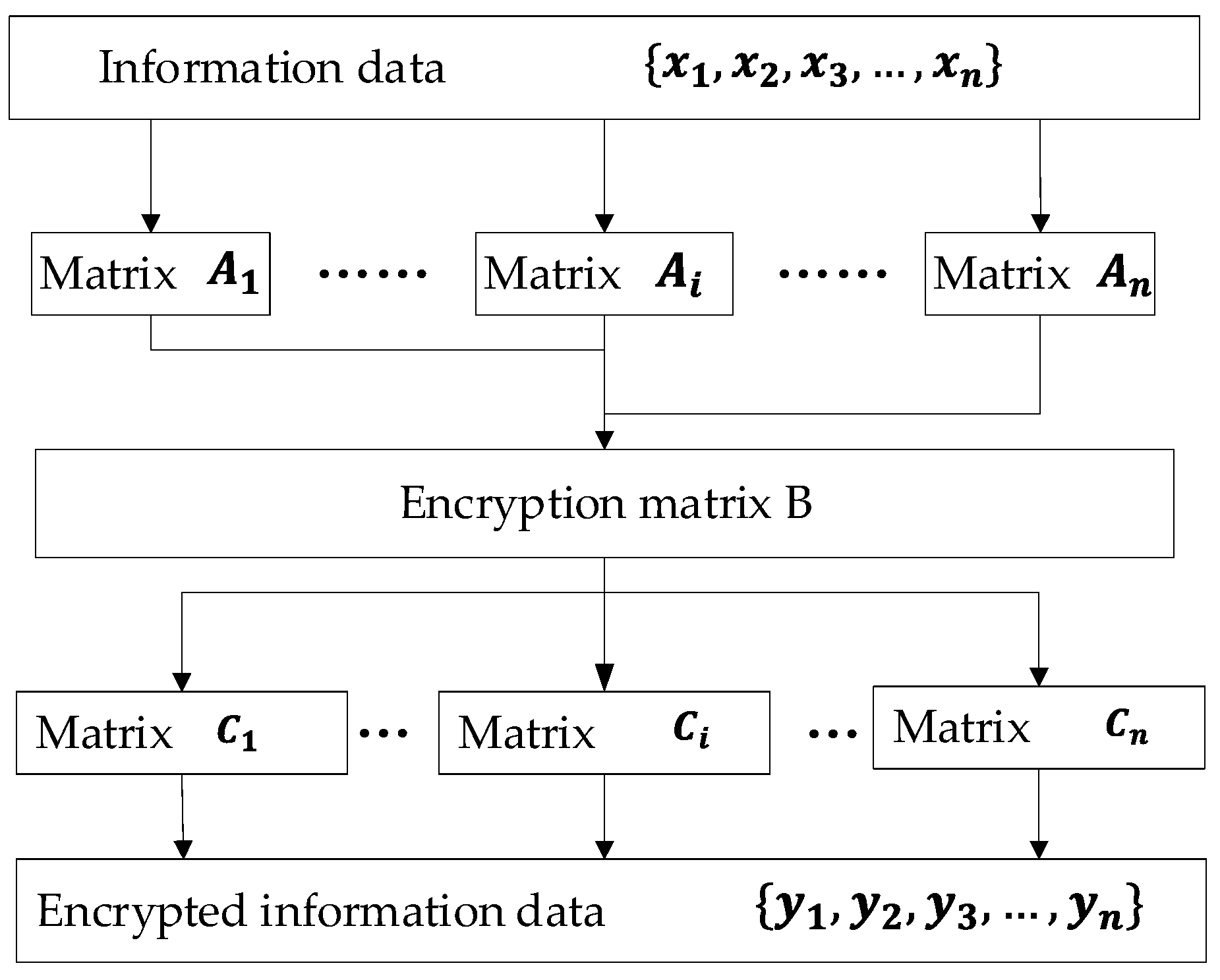 Sustainability 12 07192 g005