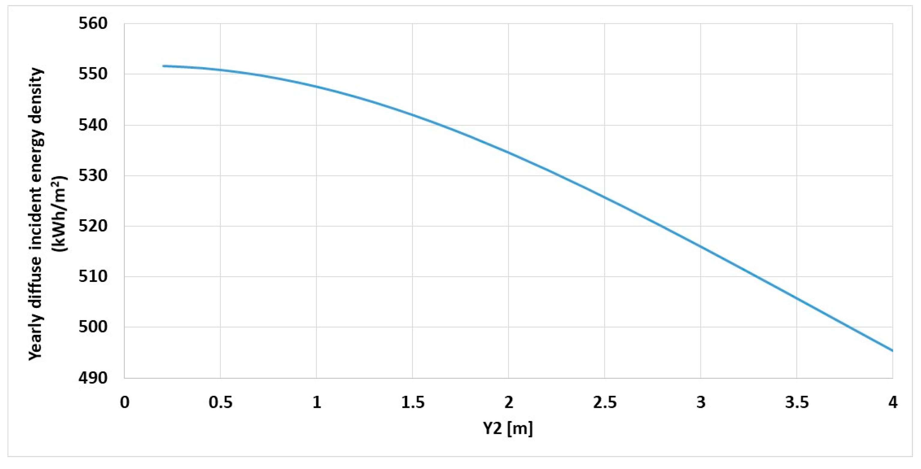 Sustainability 12 07197 g007