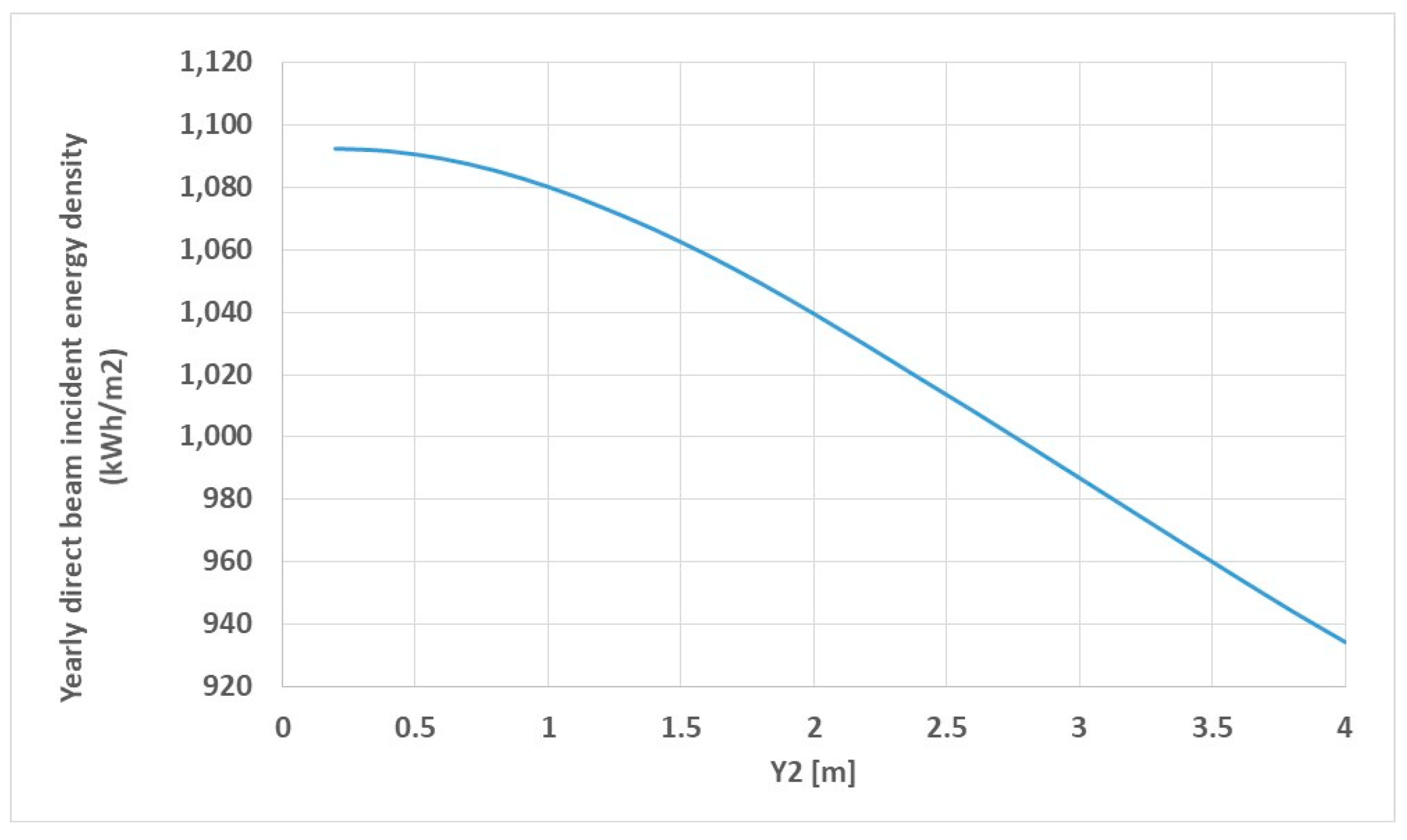 Sustainability 12 07197 g011