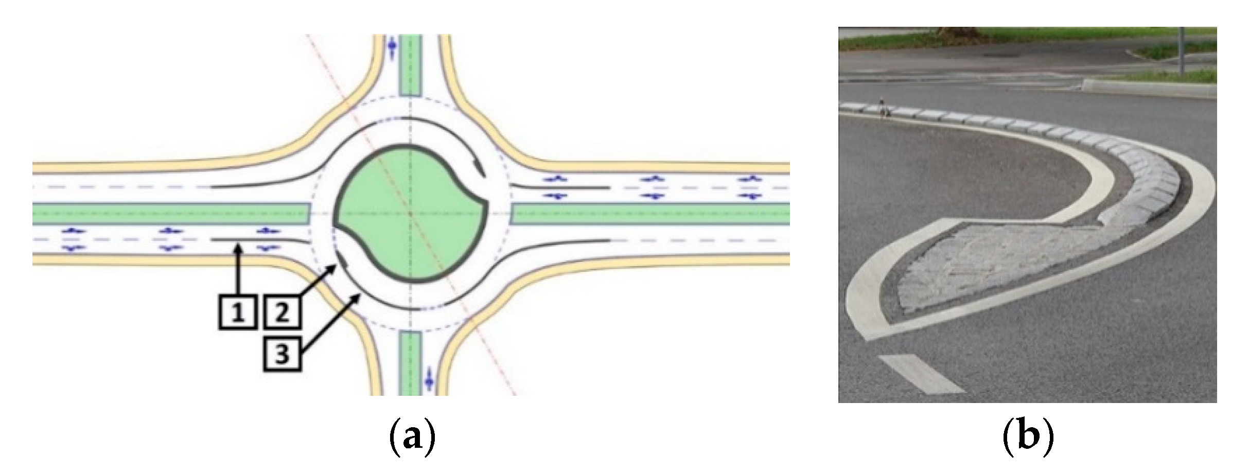 Sustainability 12 07198 g001