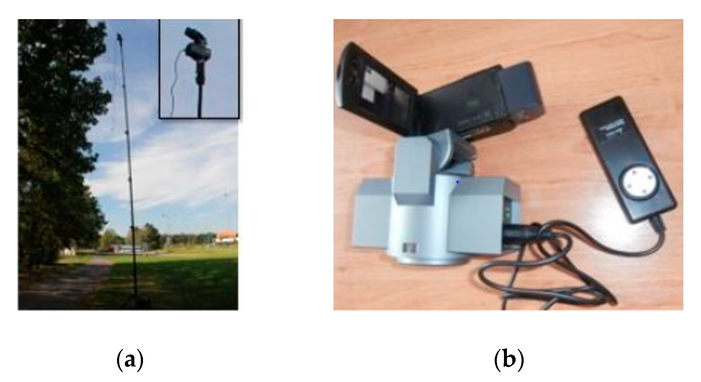 Sustainability 12 07198 g004