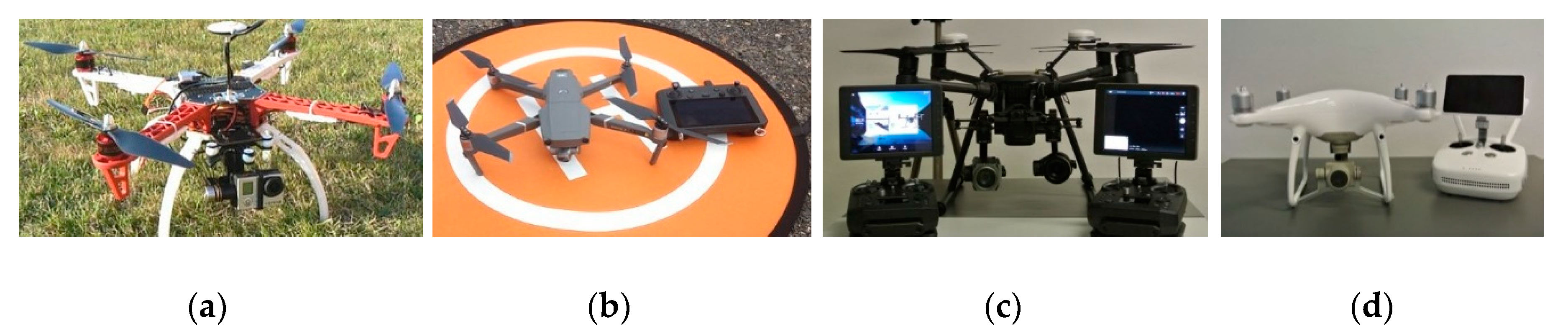 Sustainability 12 07198 g008