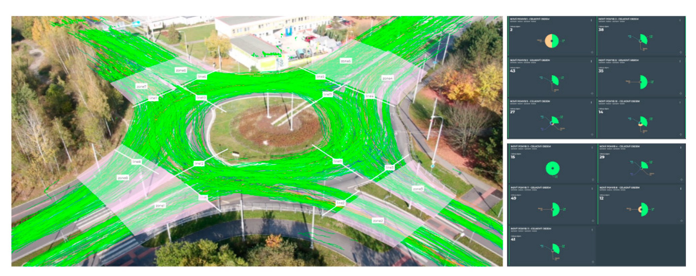 Sustainability 12 07198 g009