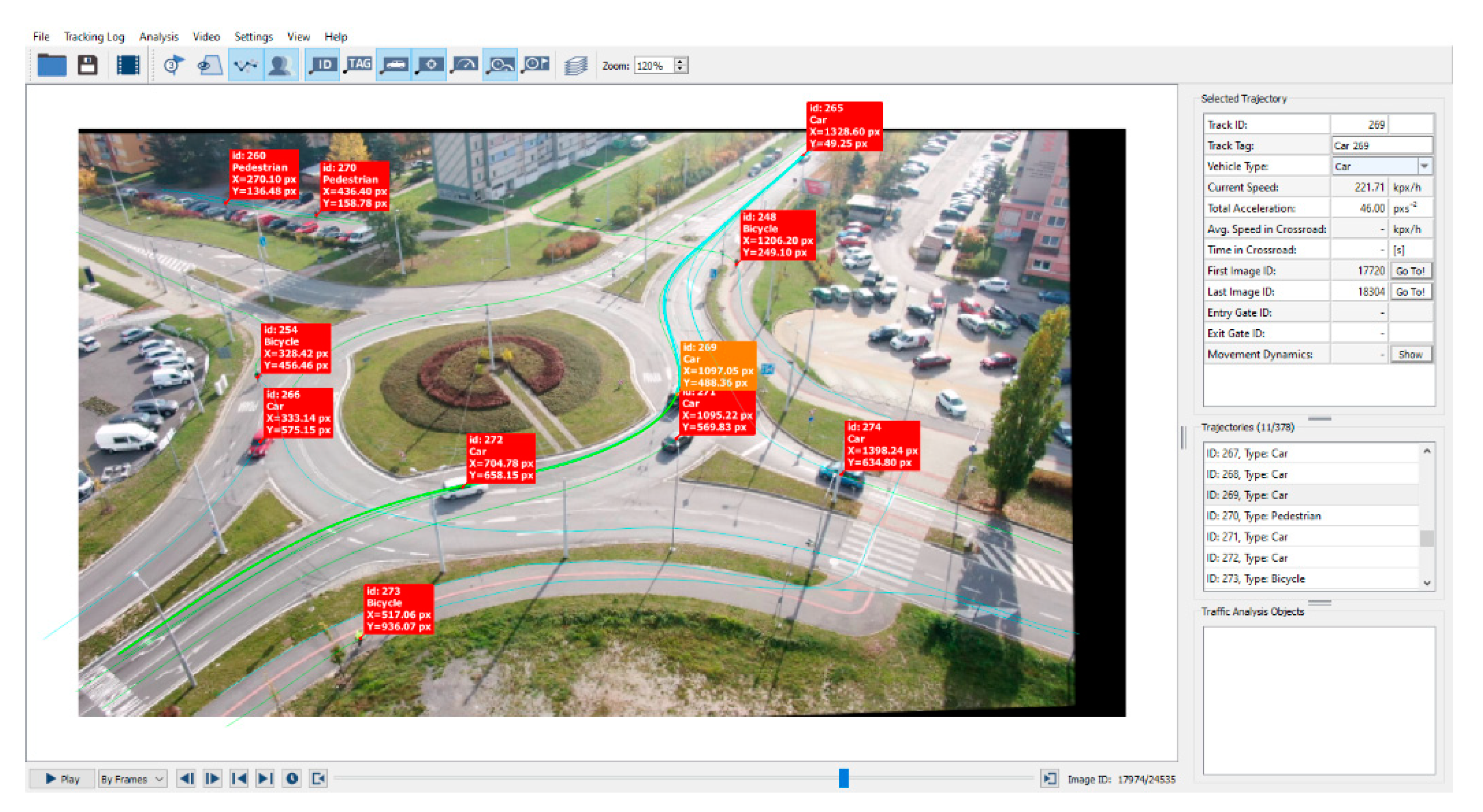 Sustainability 12 07198 g010