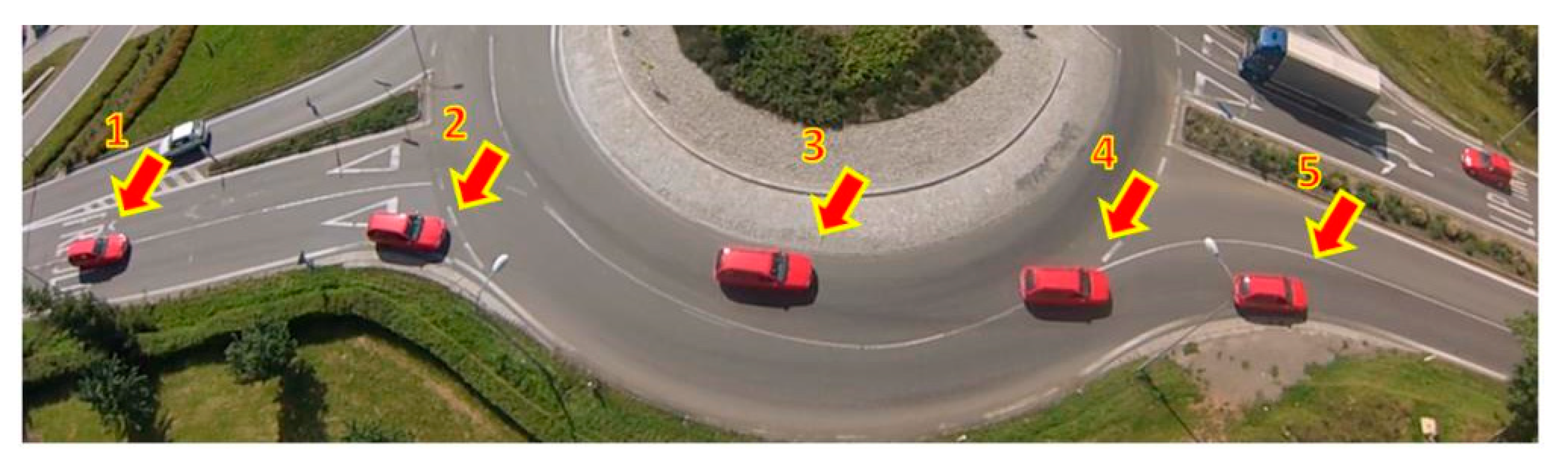 Sustainability 12 07198 g012