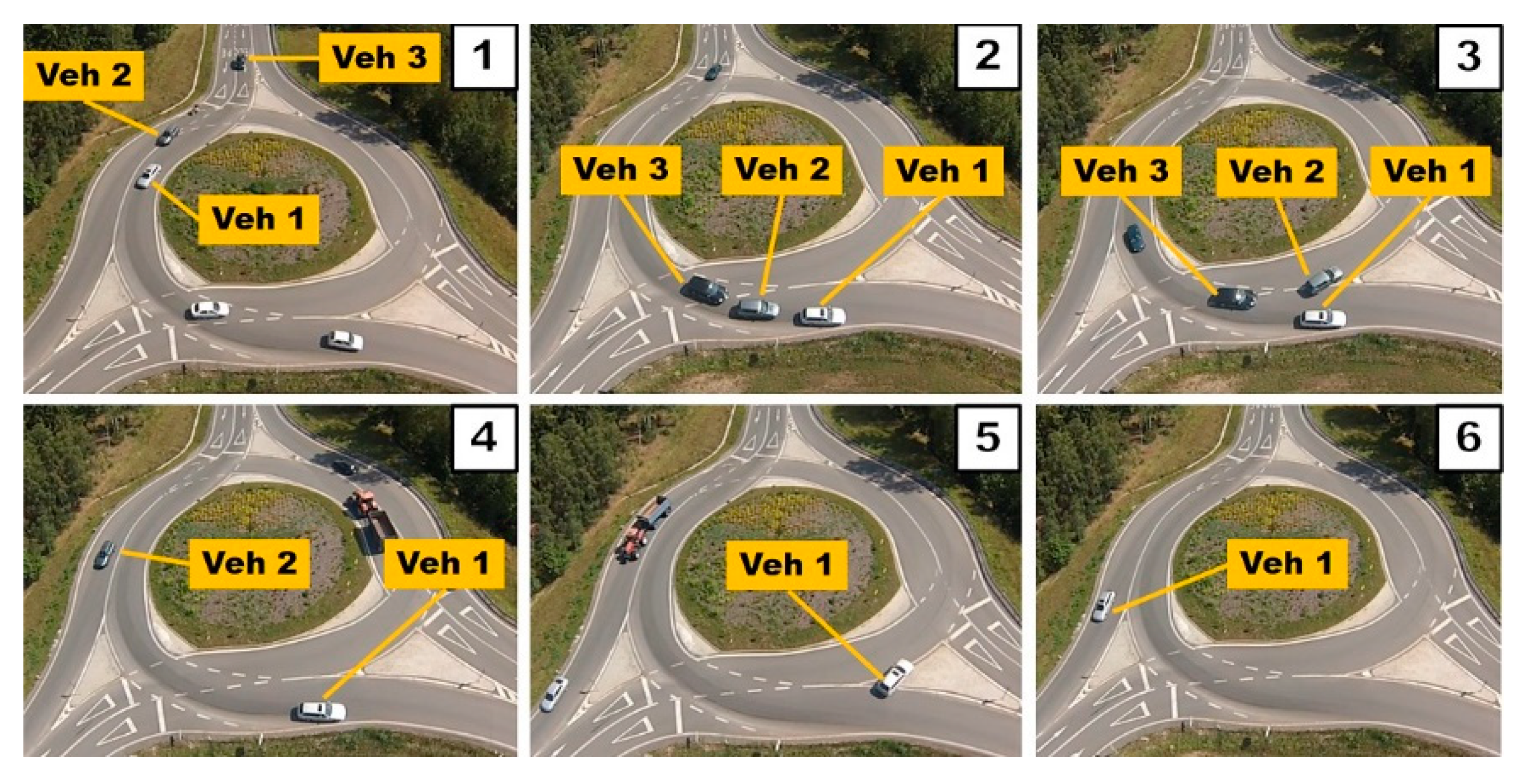 Sustainability 12 07198 g020