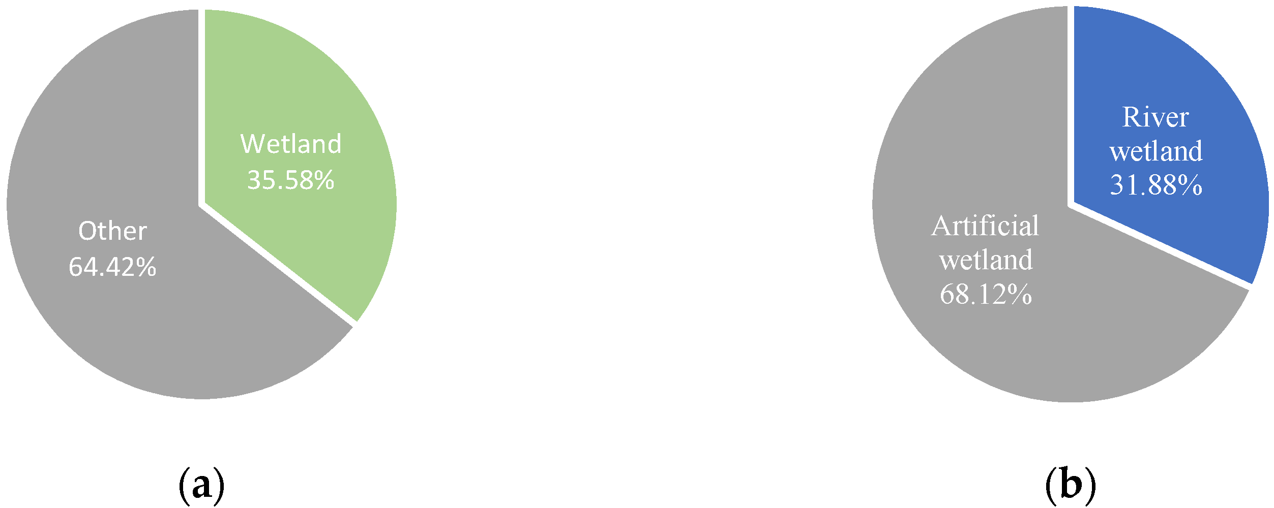 Sustainability 12 07204 g003