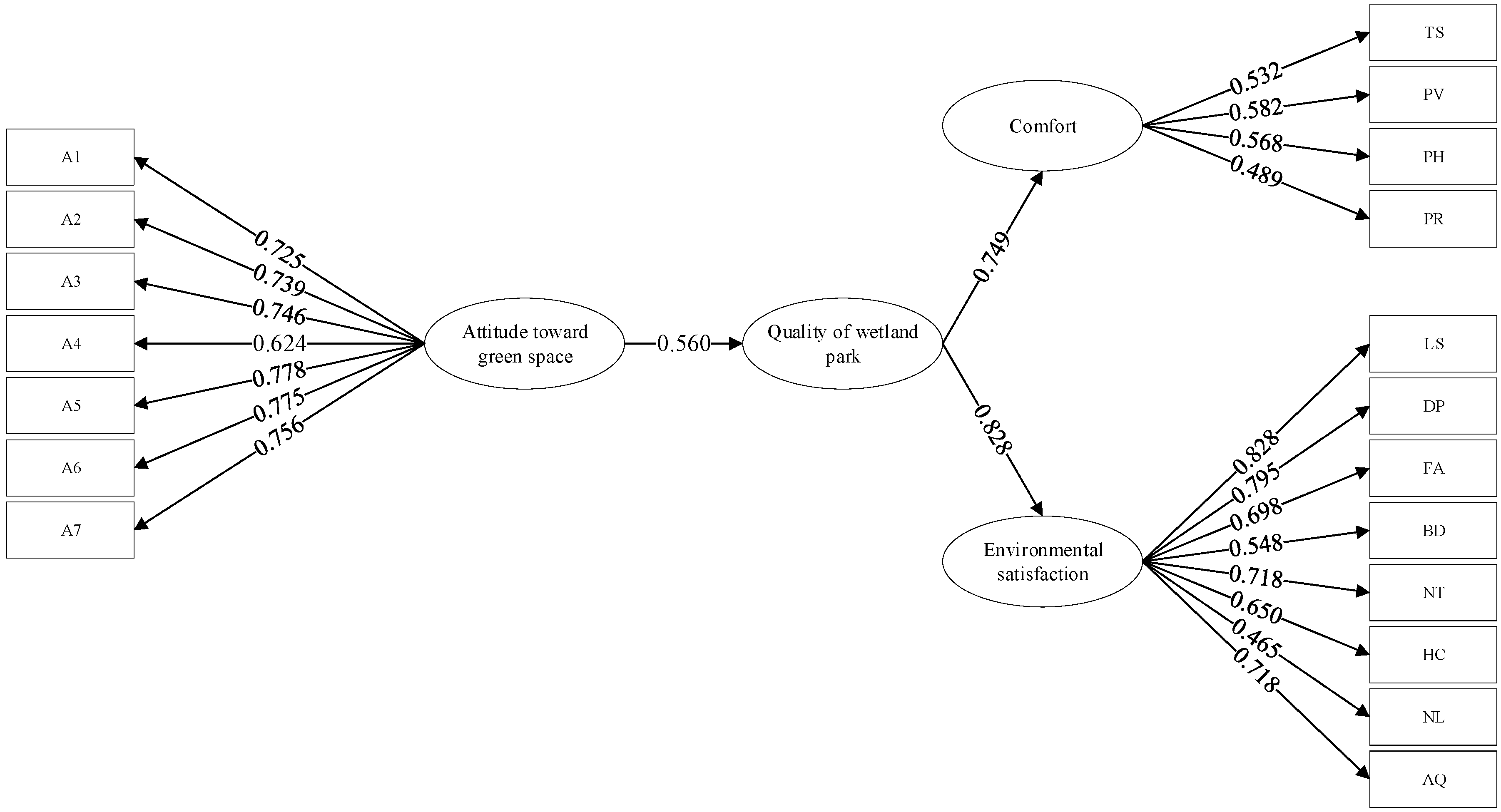 Sustainability 12 07204 g005