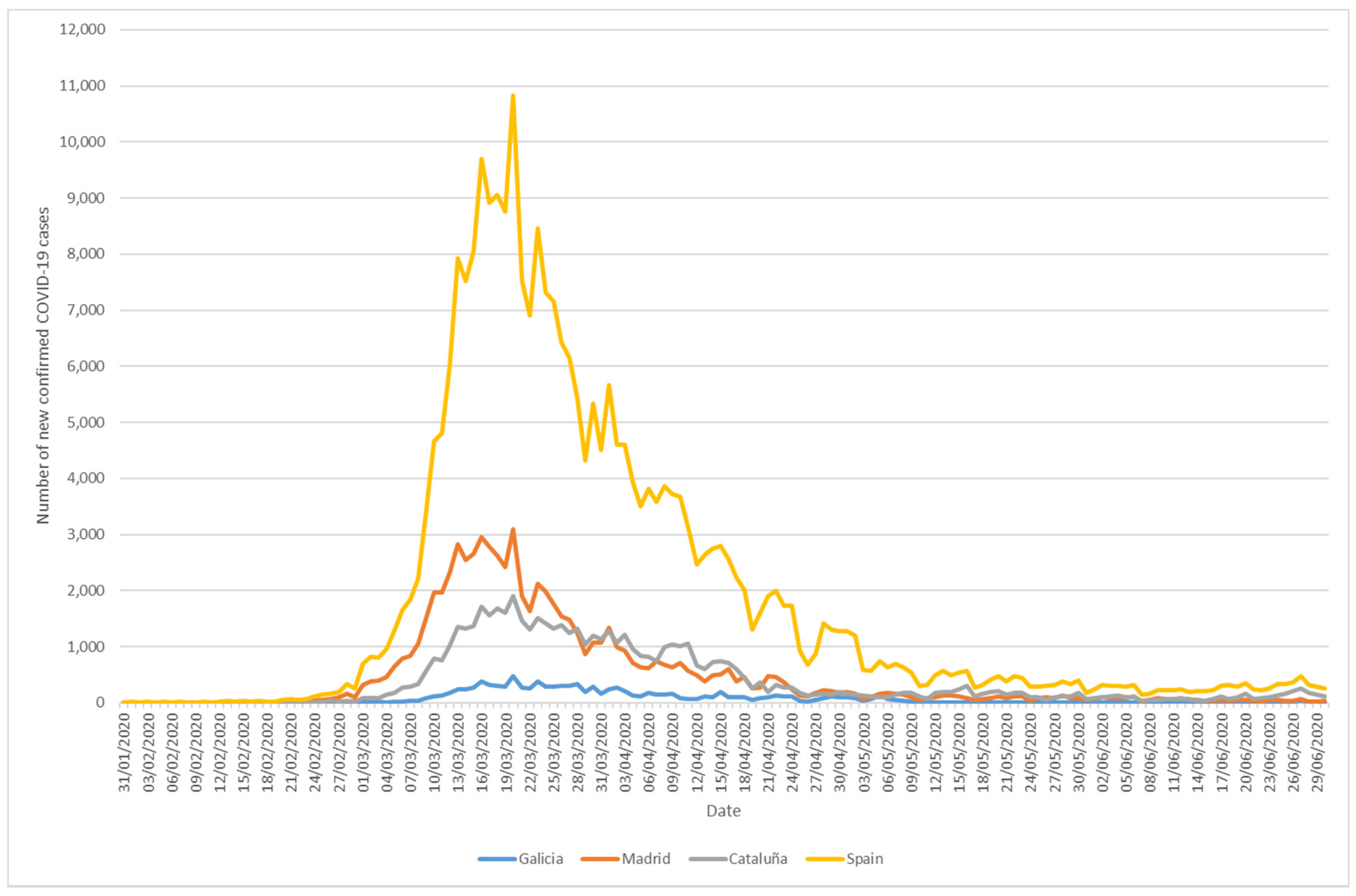 Sustainability 12 07206 g001