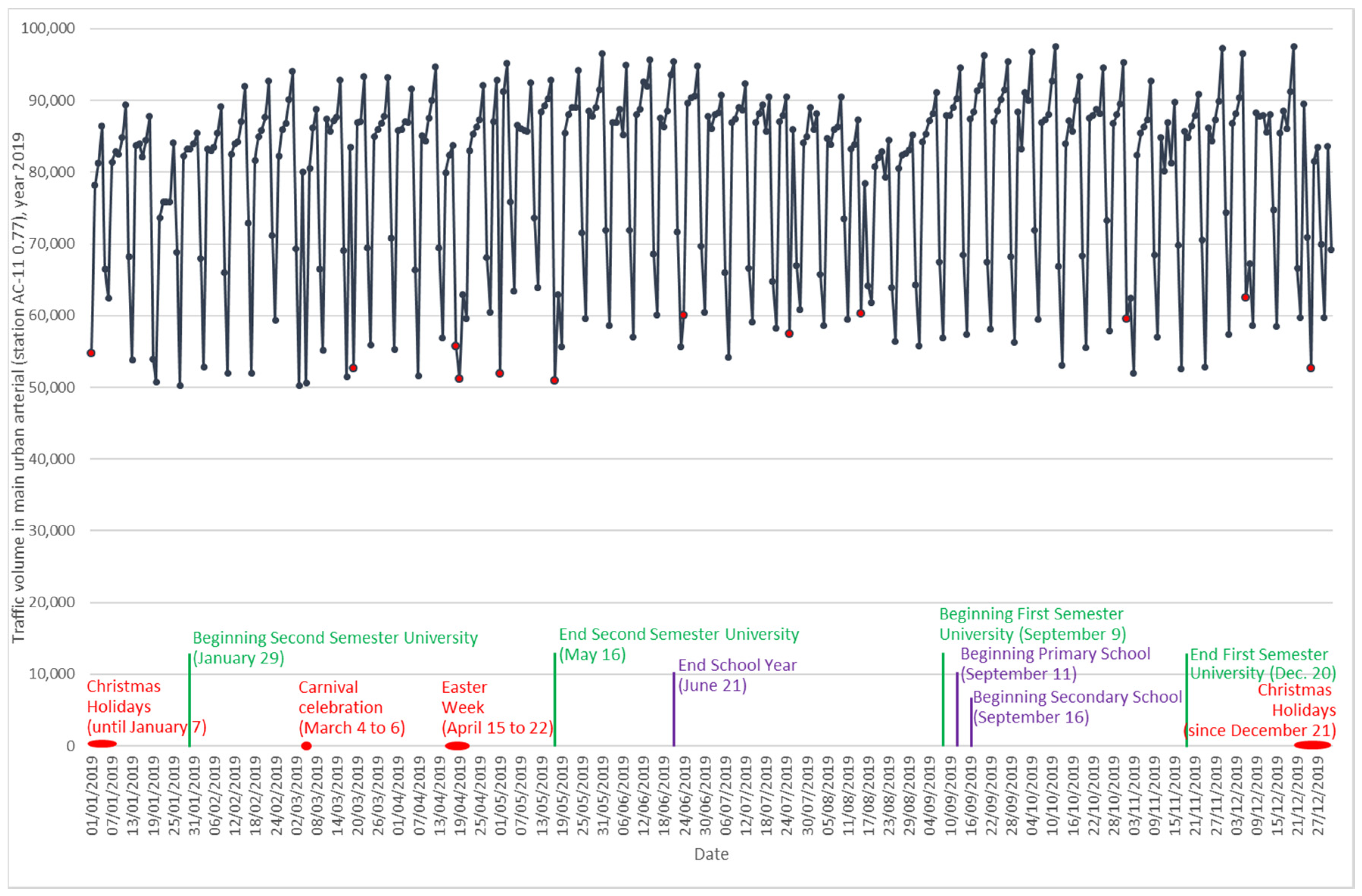 Sustainability 12 07206 g003