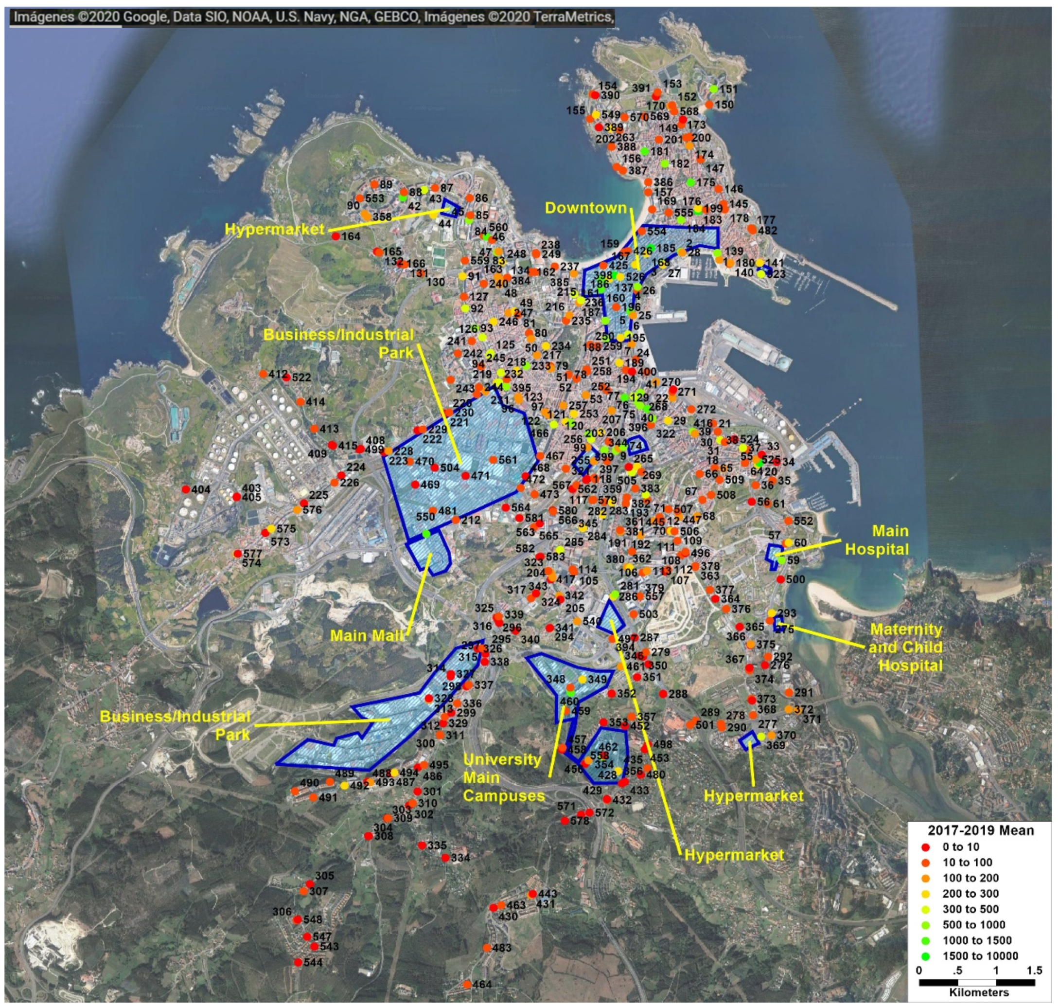 Sustainability 12 07206 g013