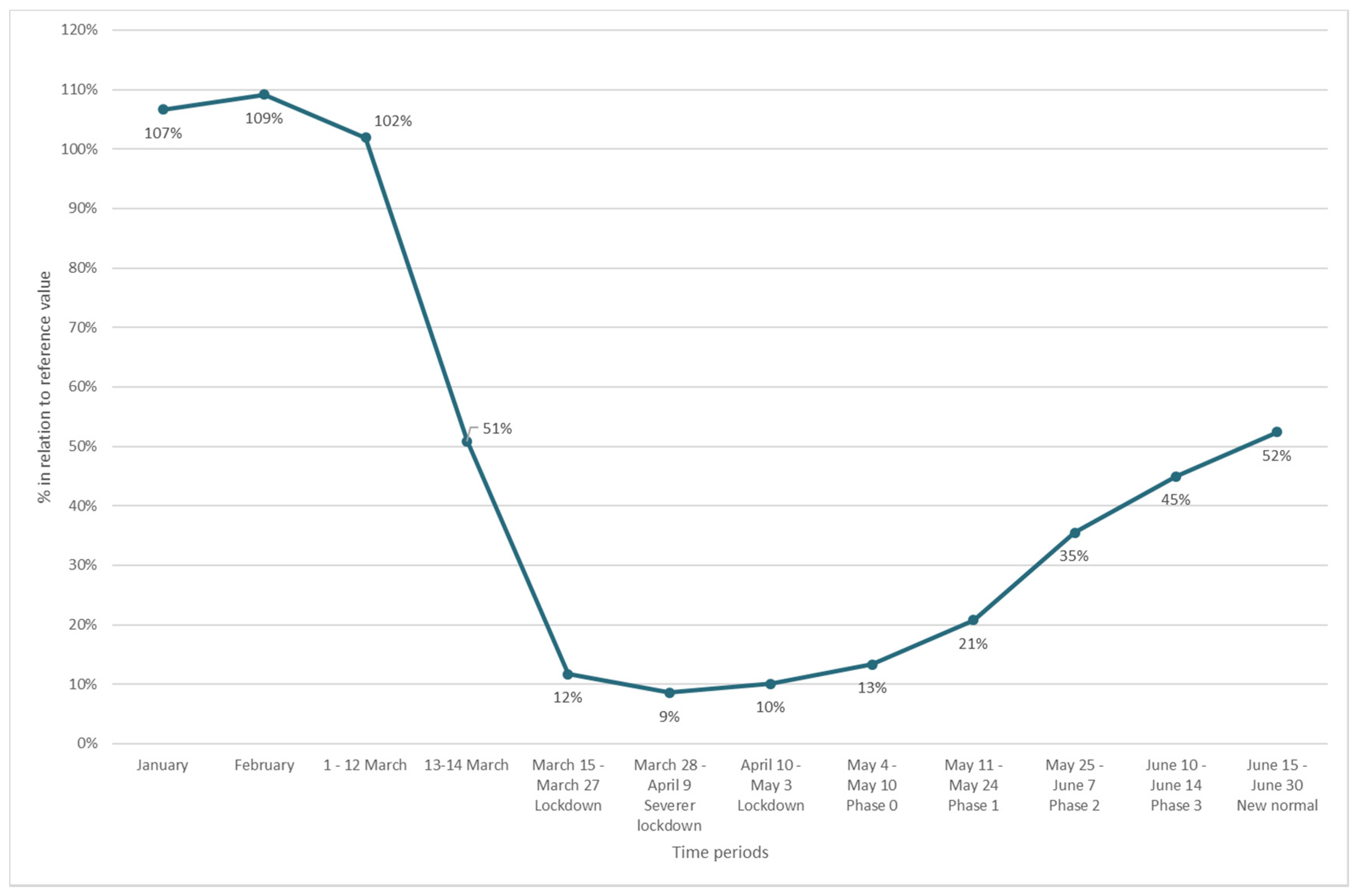 Sustainability 12 07206 g014